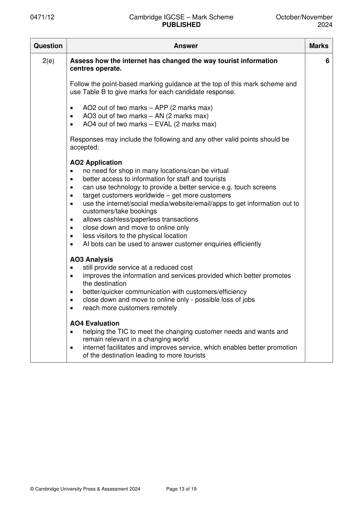 Mark scheme, page 13 of 19