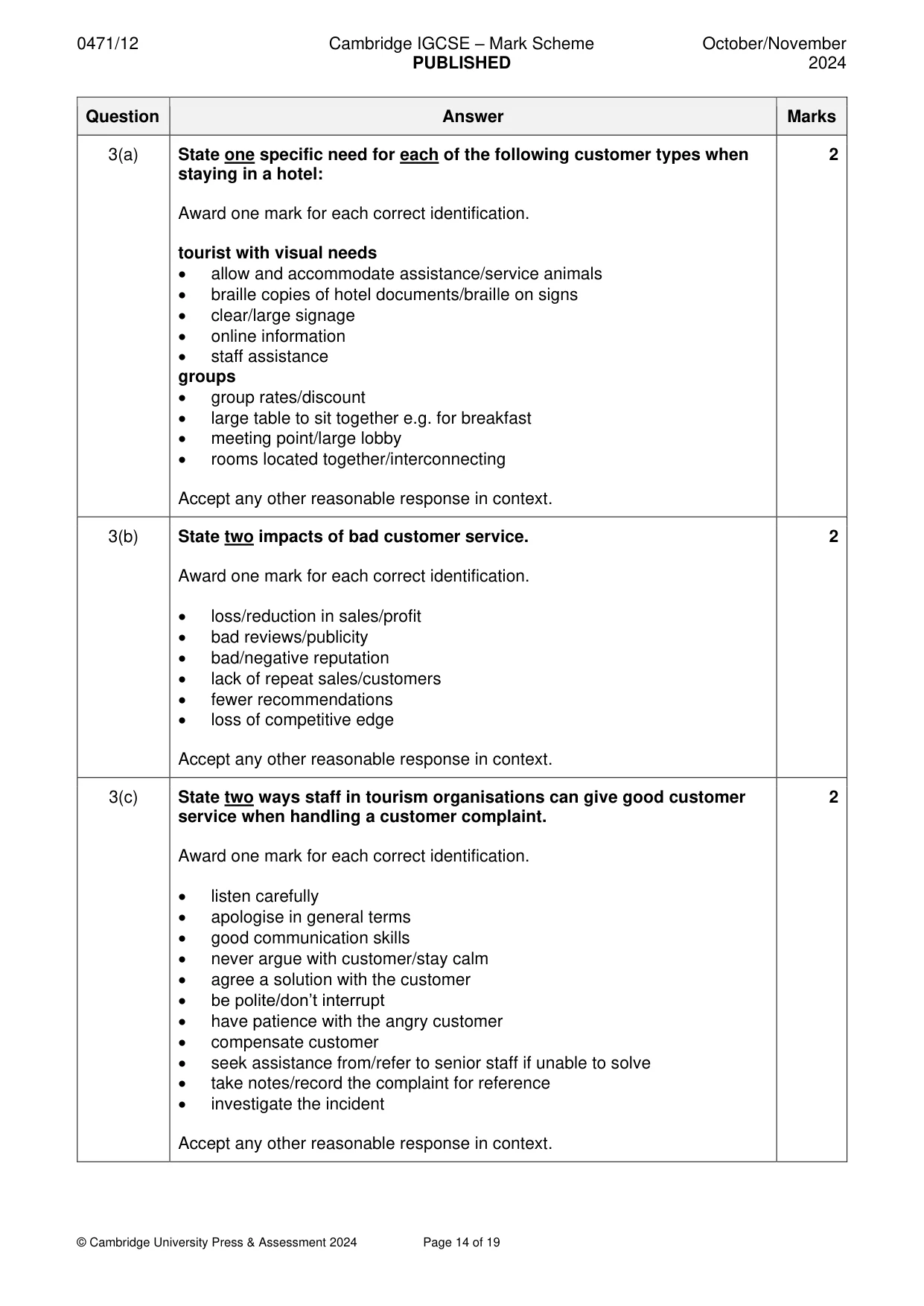 Mark scheme, page 14 of 19