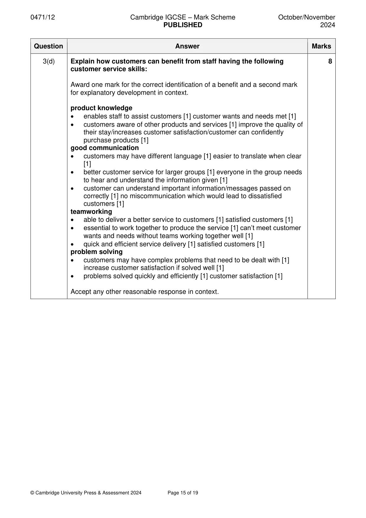 Mark scheme, page 15 of 19