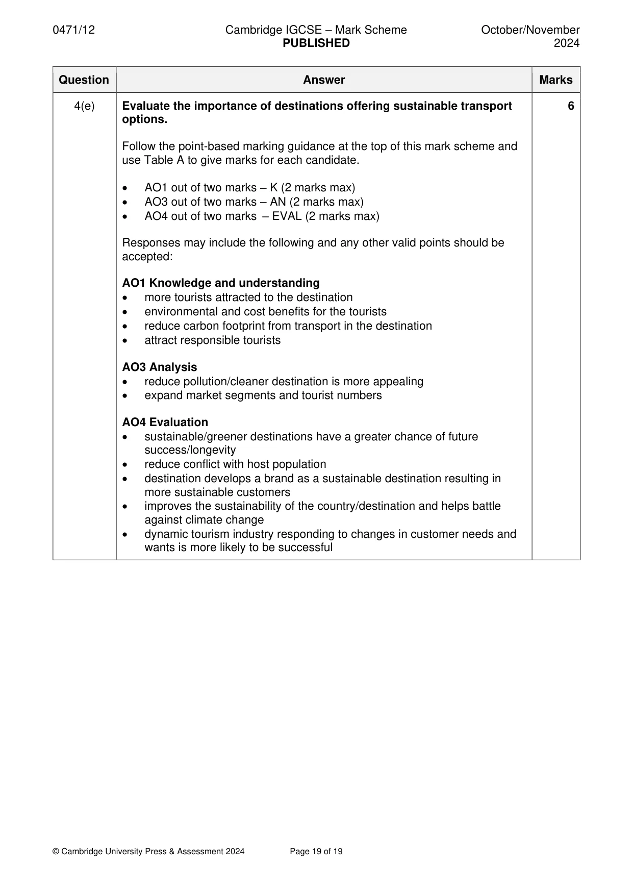 Mark scheme, page 19 of 19