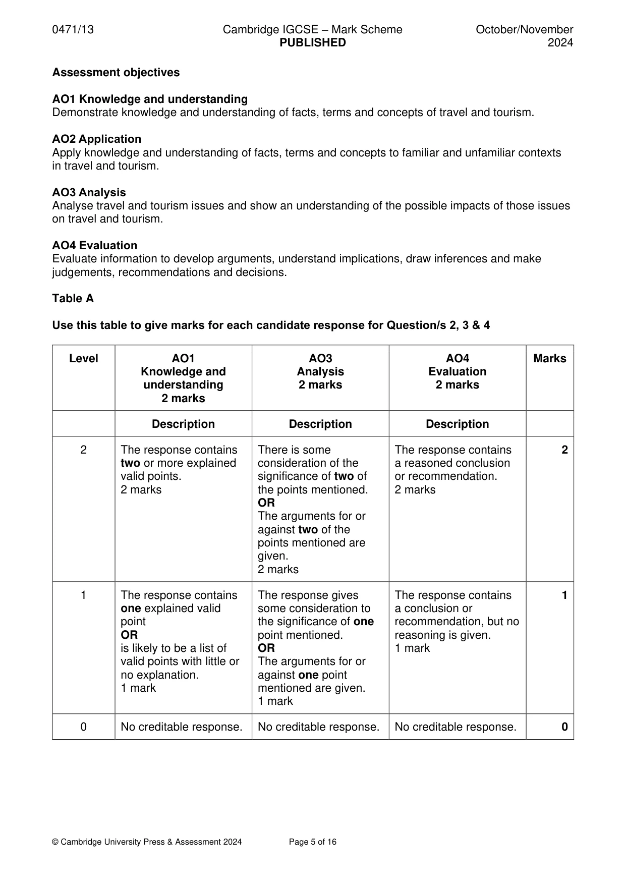 Mark scheme, page 5 of 16