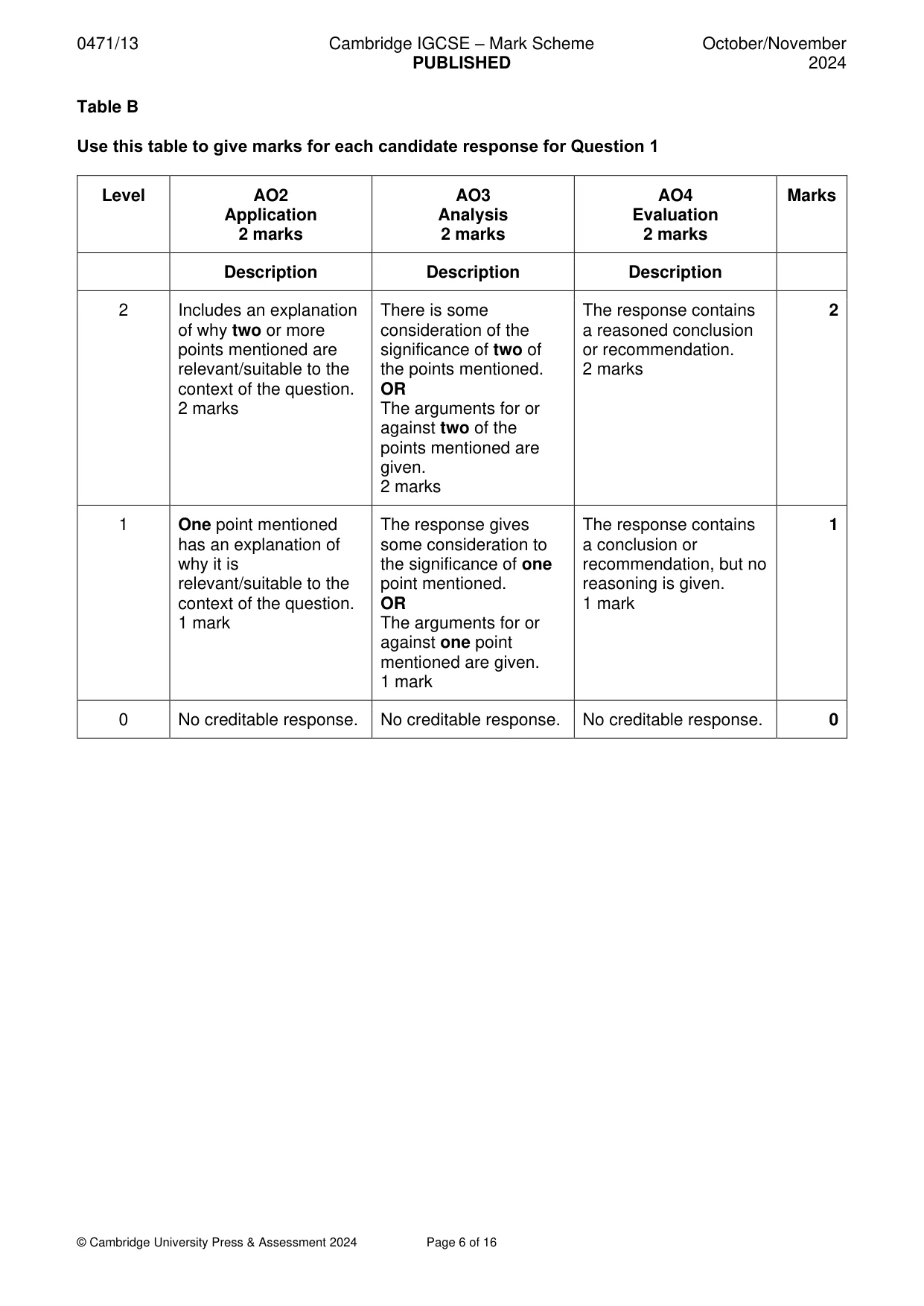 Mark scheme, page 6 of 16