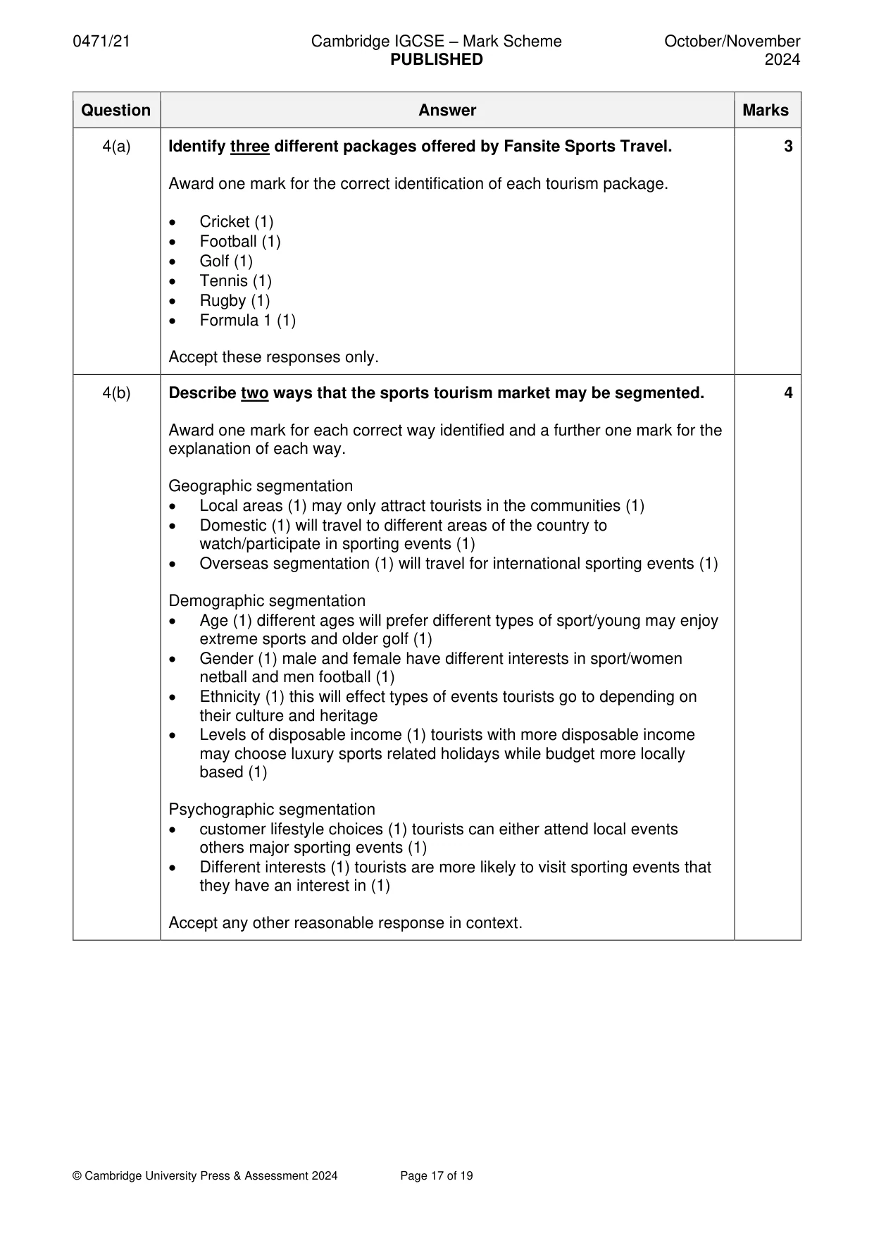 Mark scheme, page 17 of 19