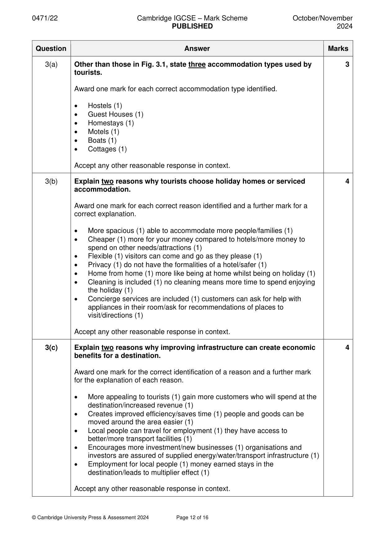 Mark scheme, page 12 of 16