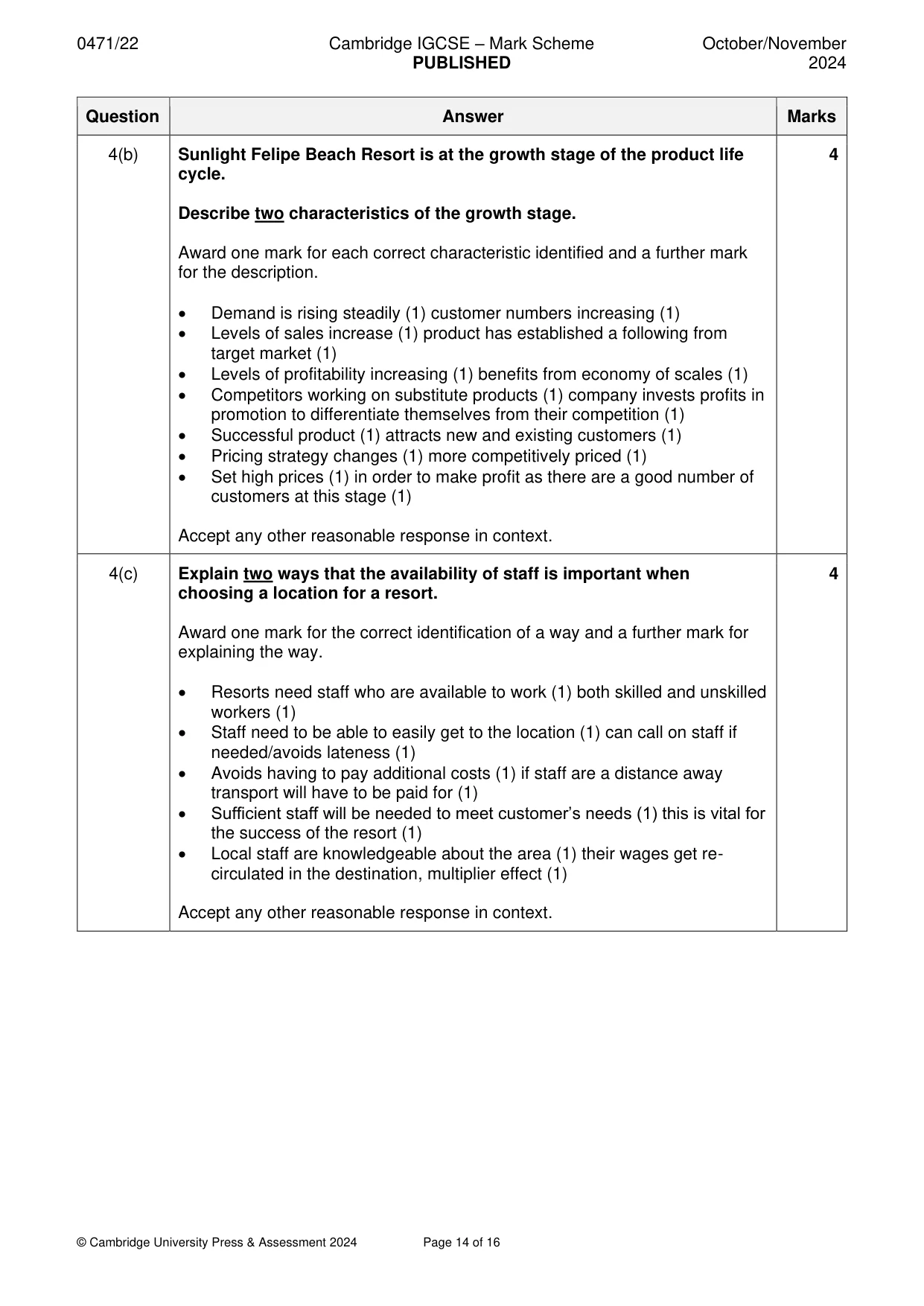 Mark scheme, page 14 of 16