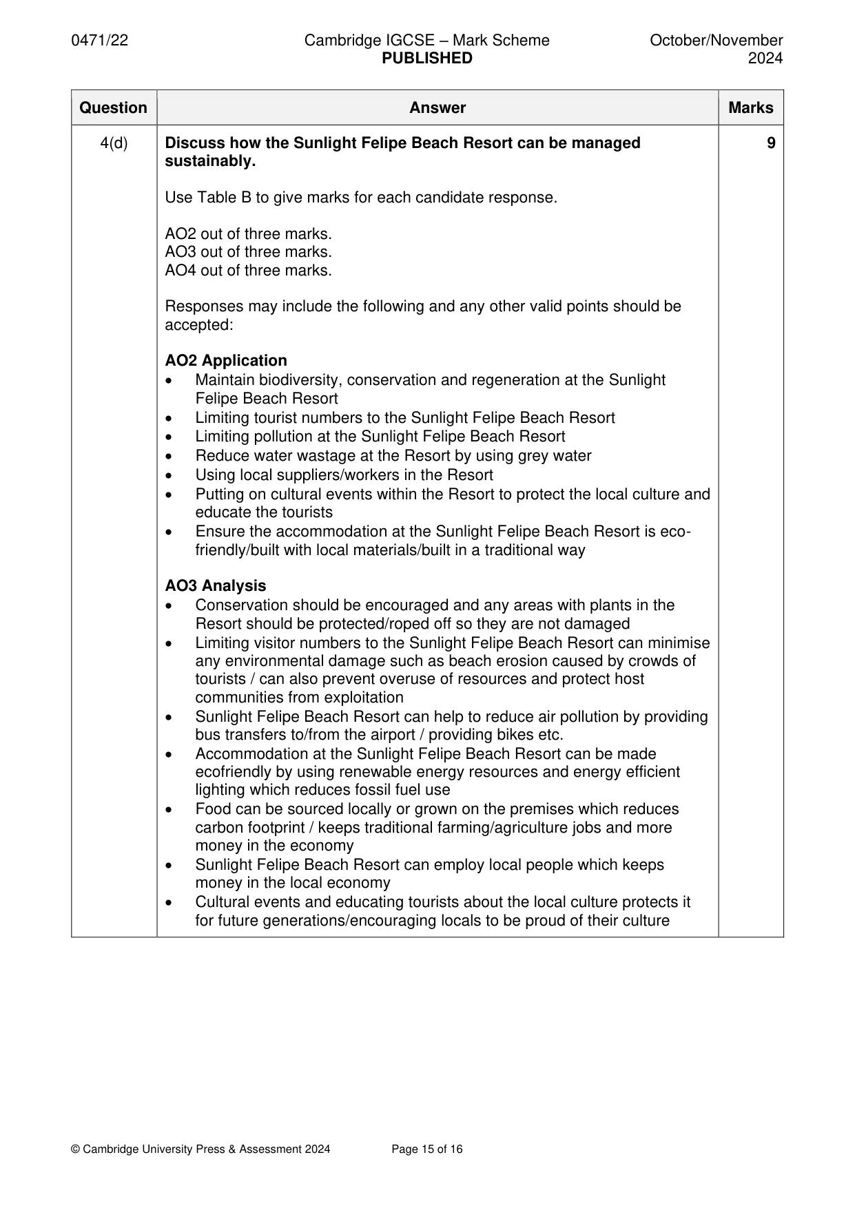 Mark scheme, page 15 of 16