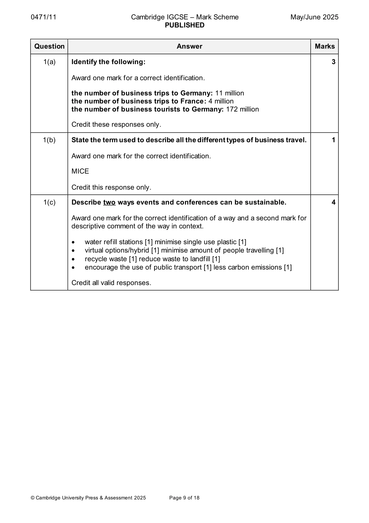 Mark scheme, page 9 of 18