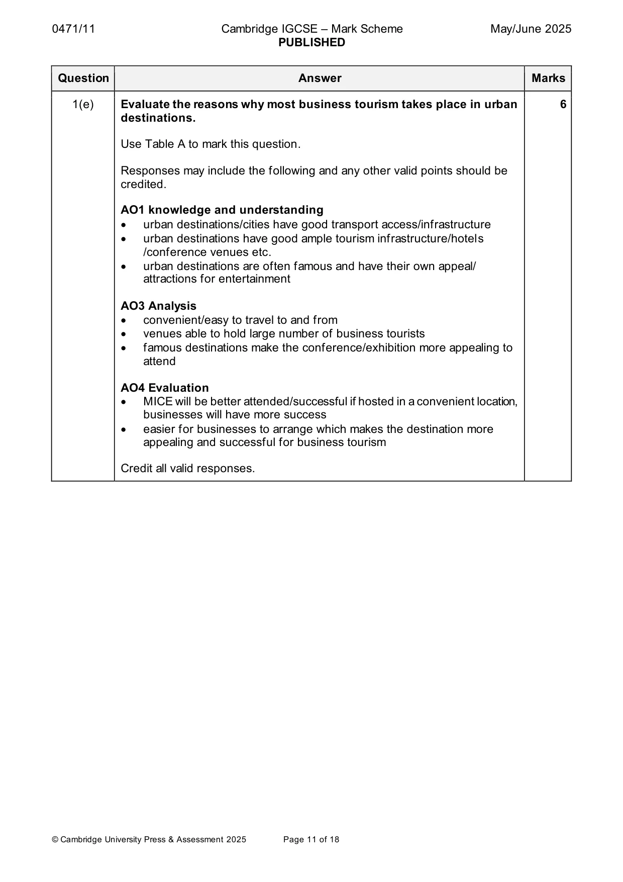 Mark scheme, page 11 of 18