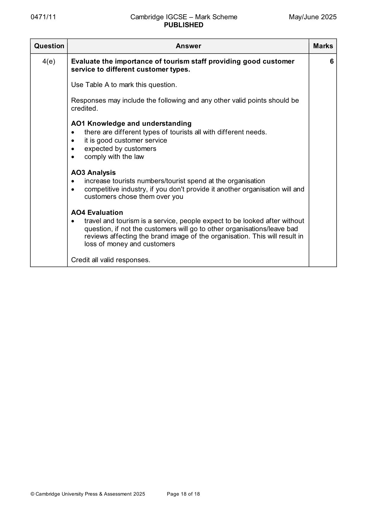 Mark scheme, page 18 of 18