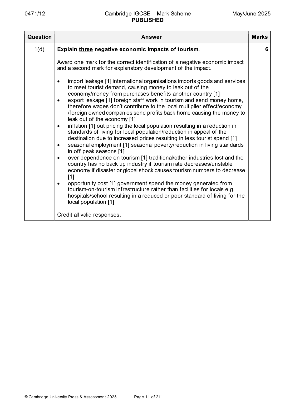 Mark scheme, page 11 of 21