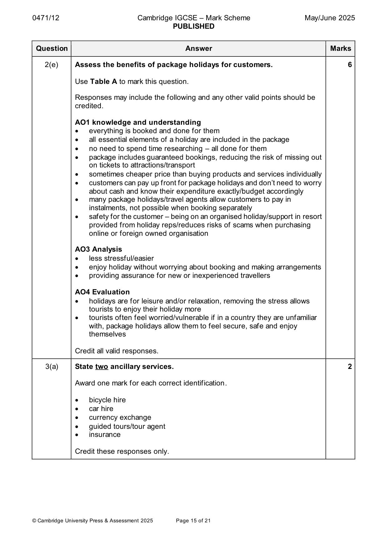 Mark scheme, page 15 of 21