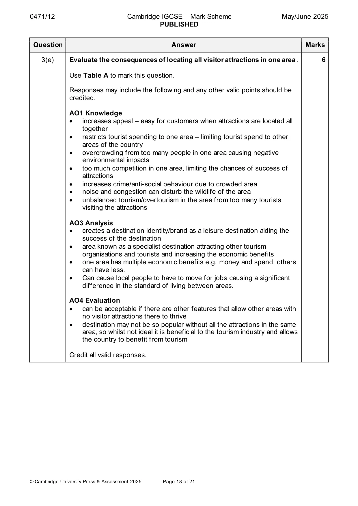 Mark scheme, page 18 of 21