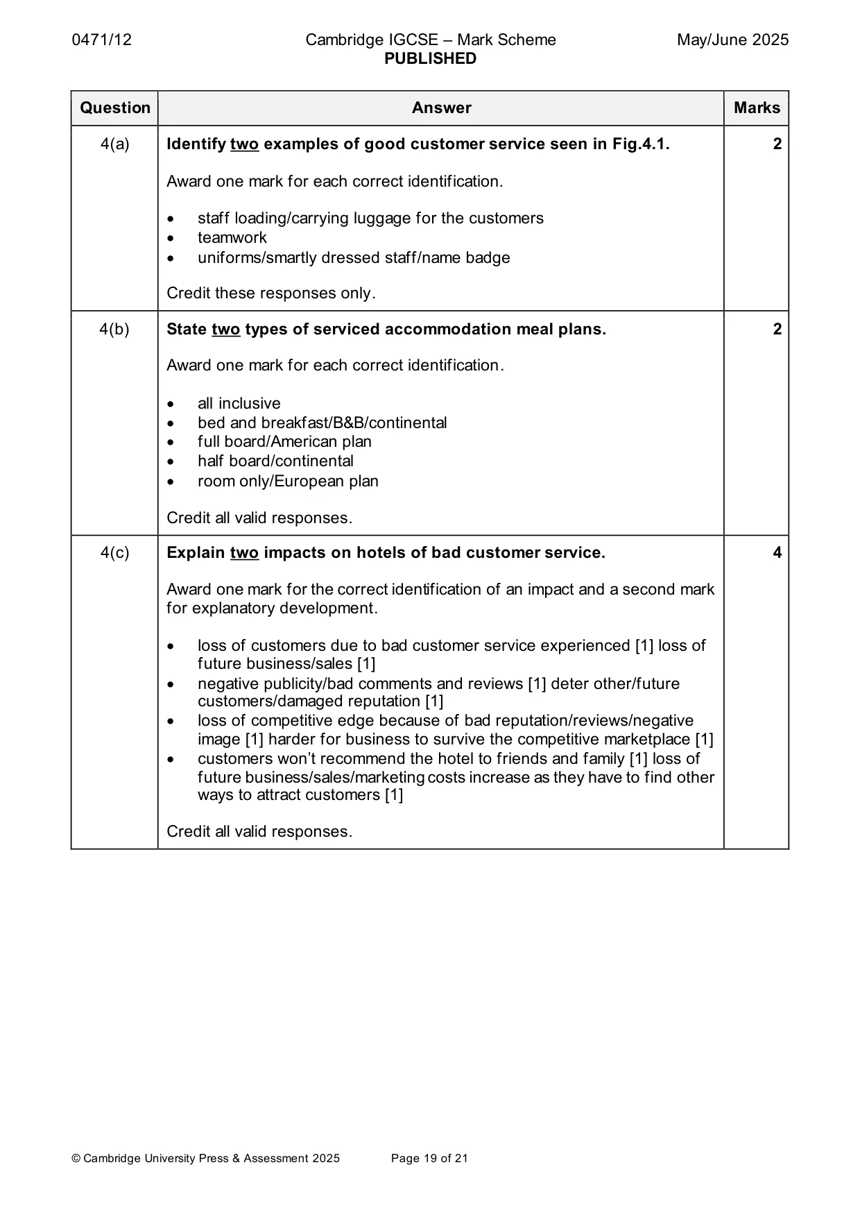 Mark scheme, page 19 of 21