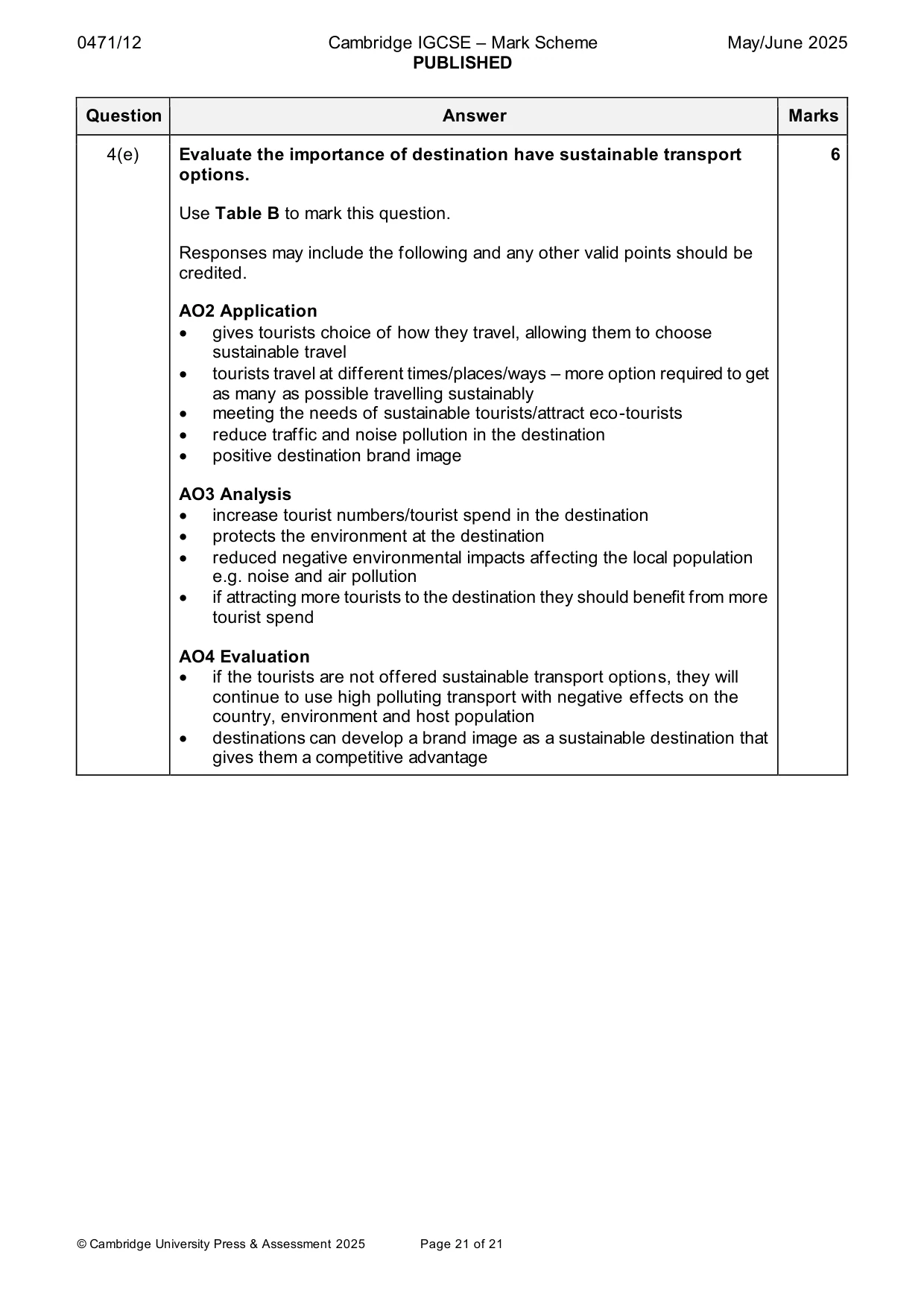 Mark scheme, page 21 of 21