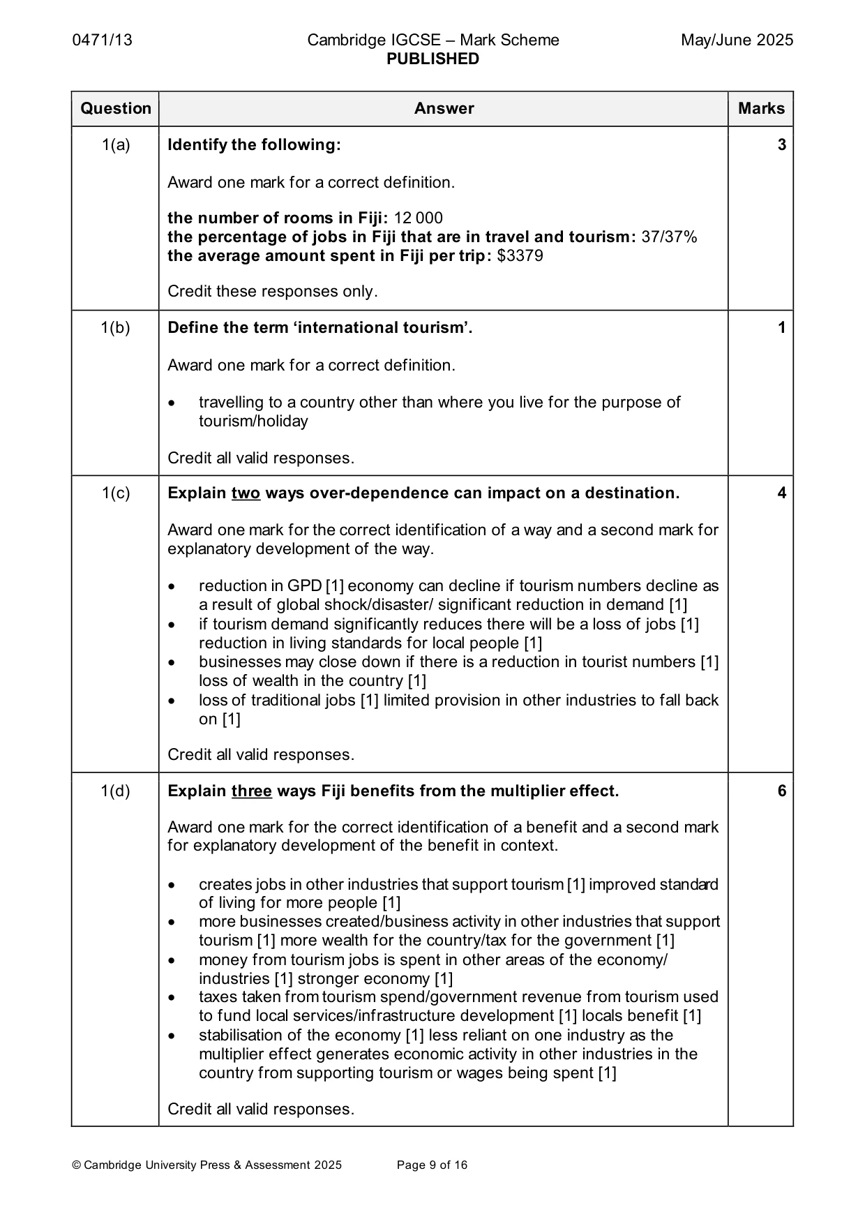 Mark scheme, page 9 of 16
