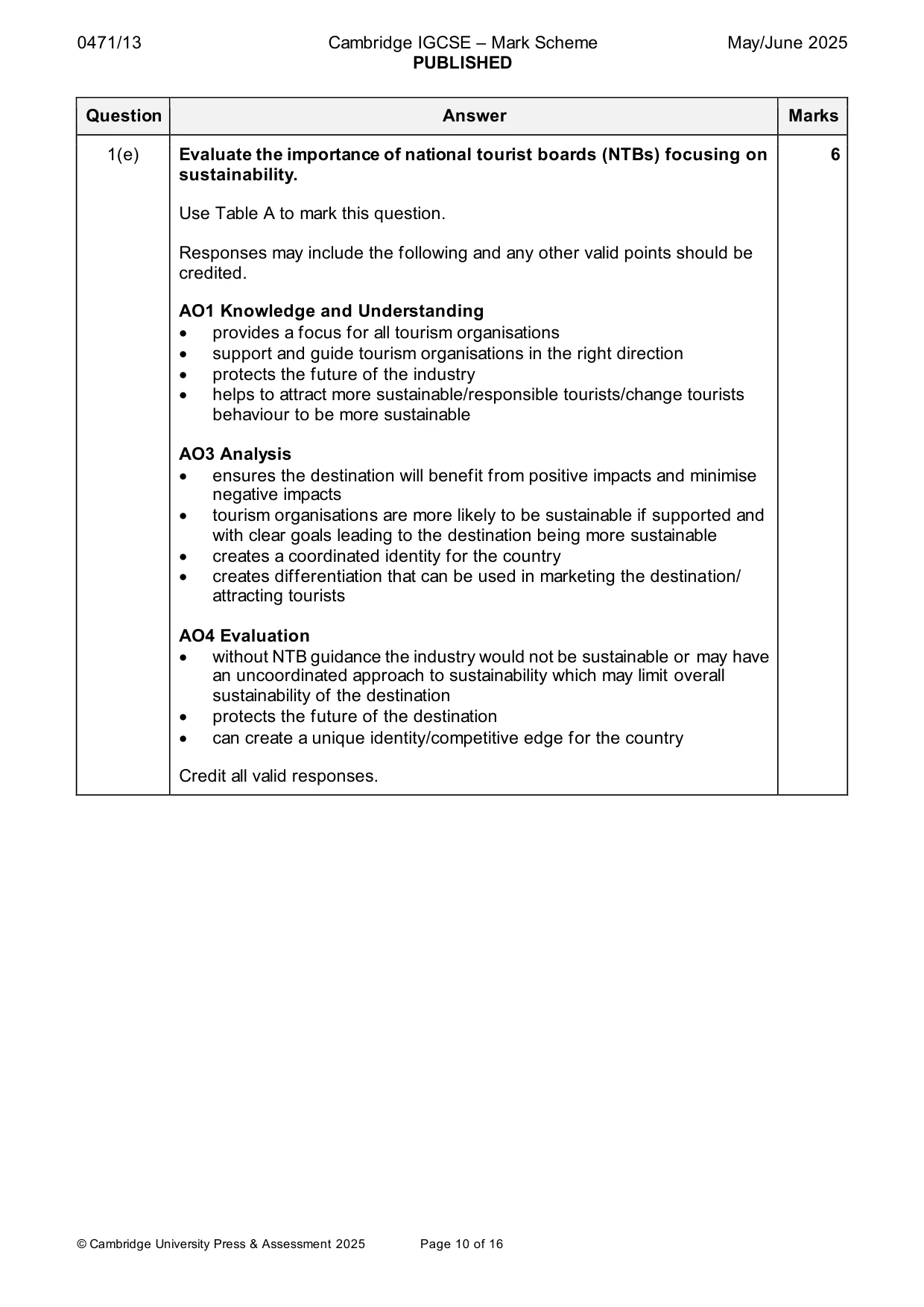 Mark scheme, page 10 of 16