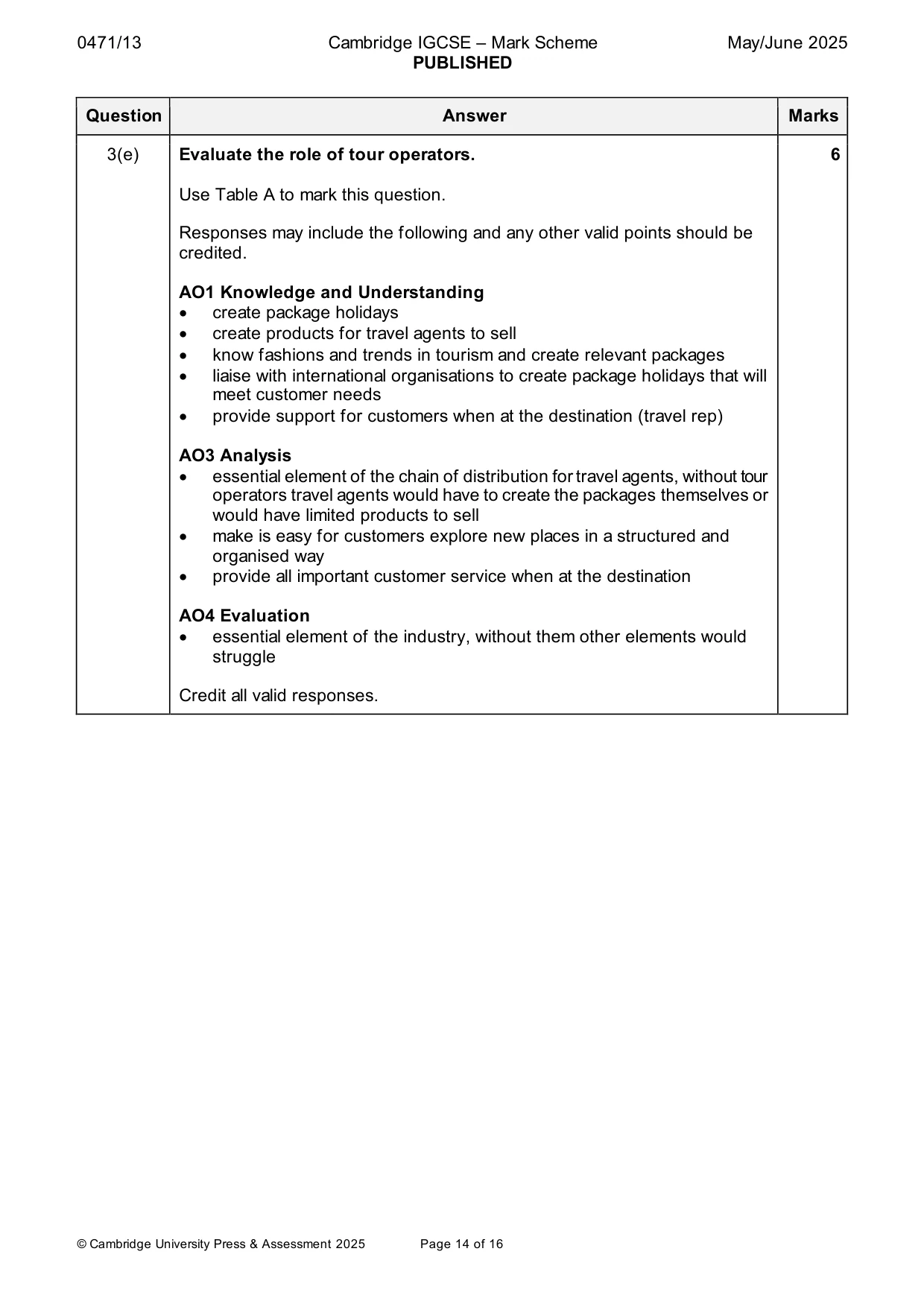 Mark scheme, page 14 of 16