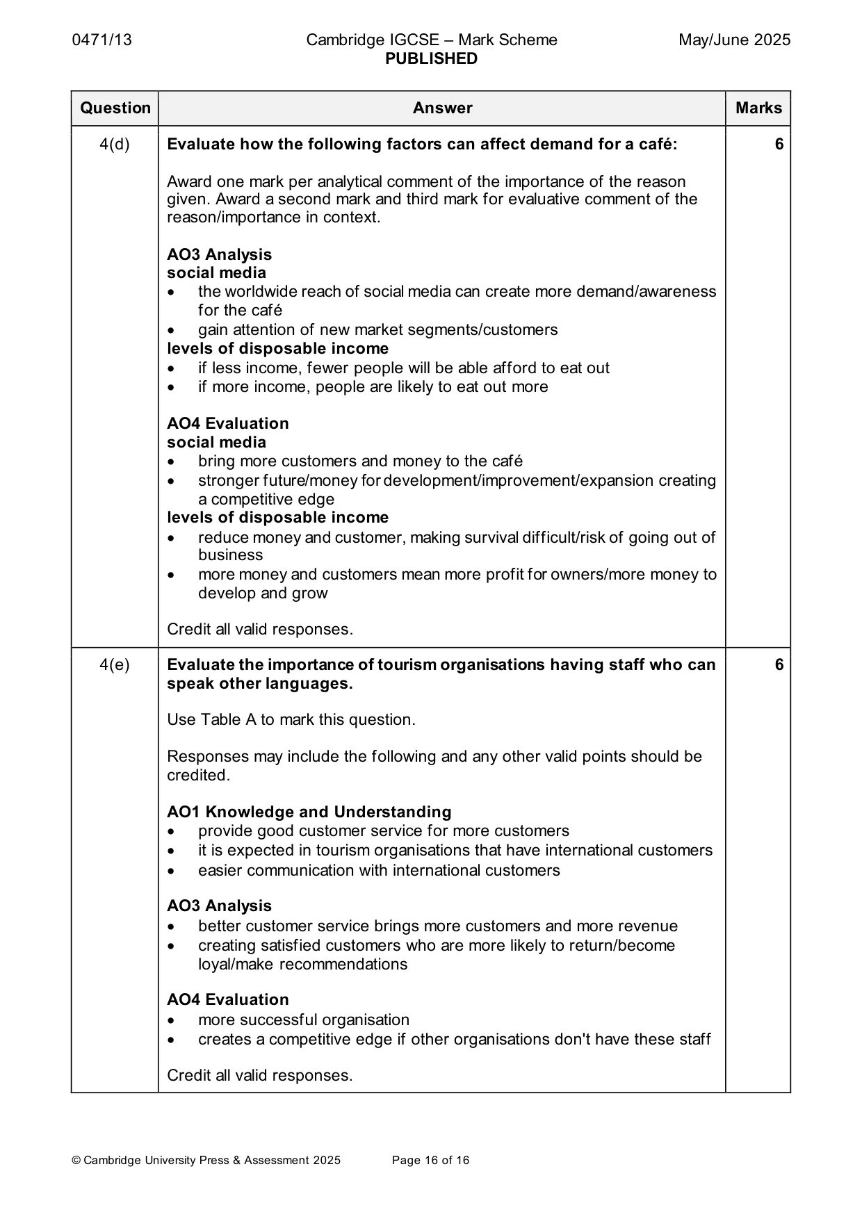 Mark scheme, page 16 of 16