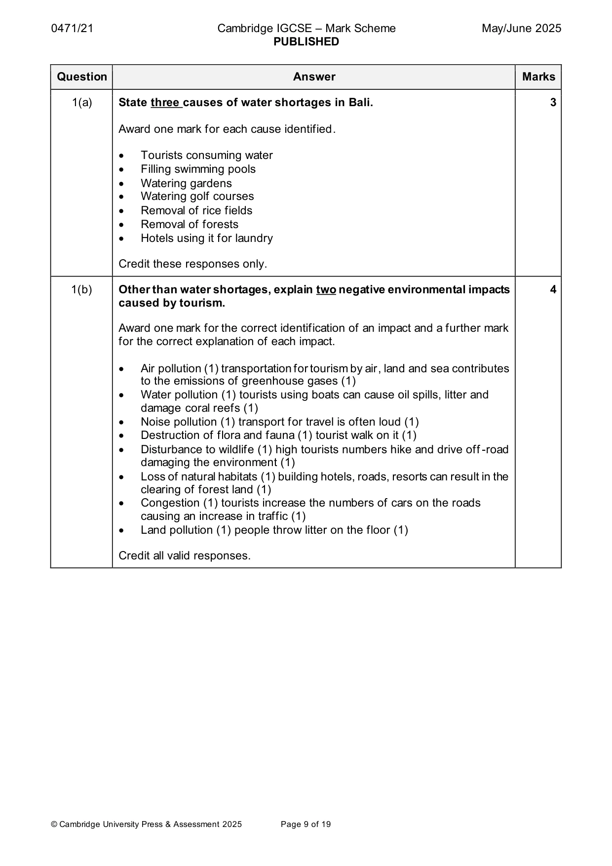 Mark scheme, page 9 of 19