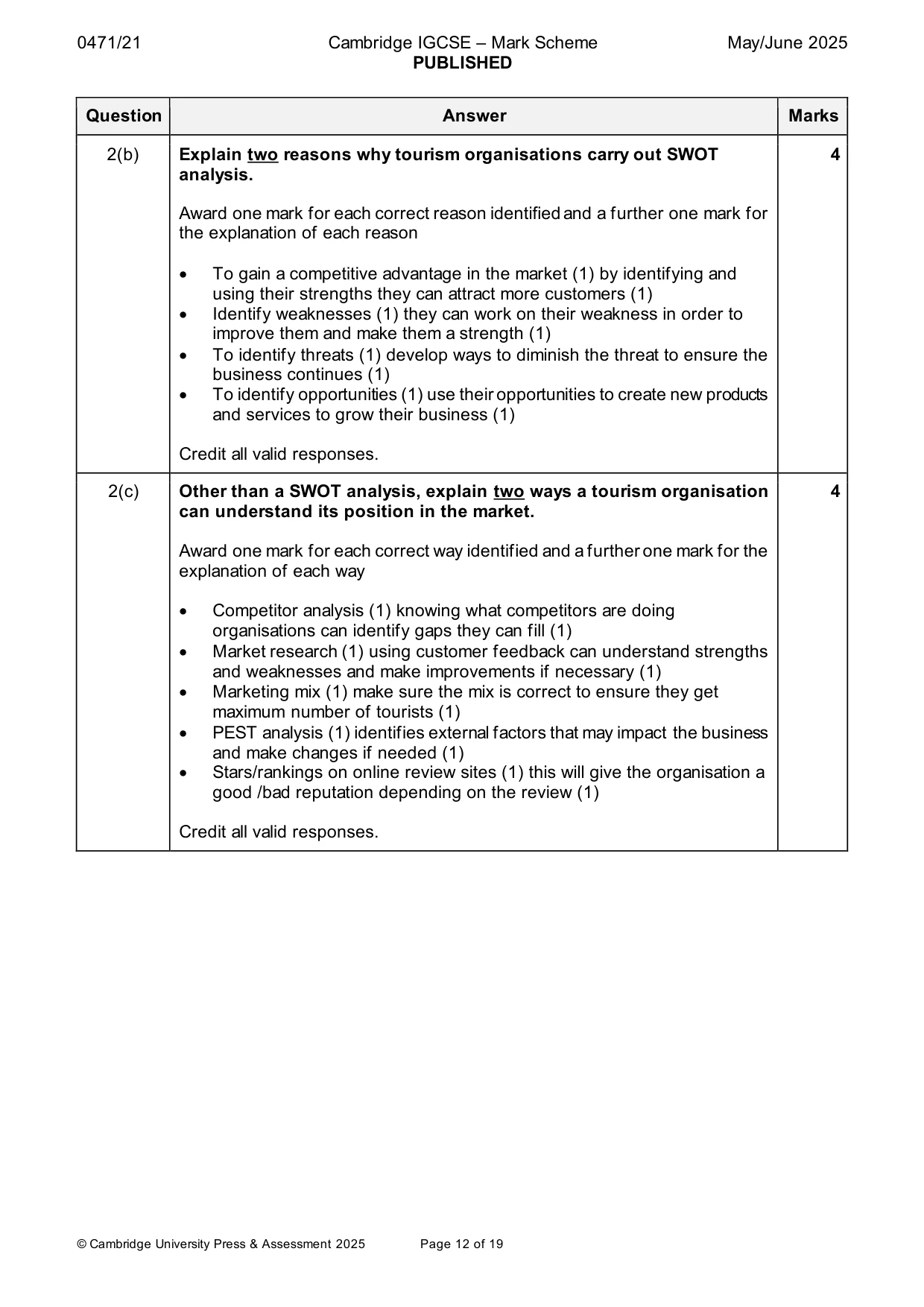 Mark scheme, page 12 of 19