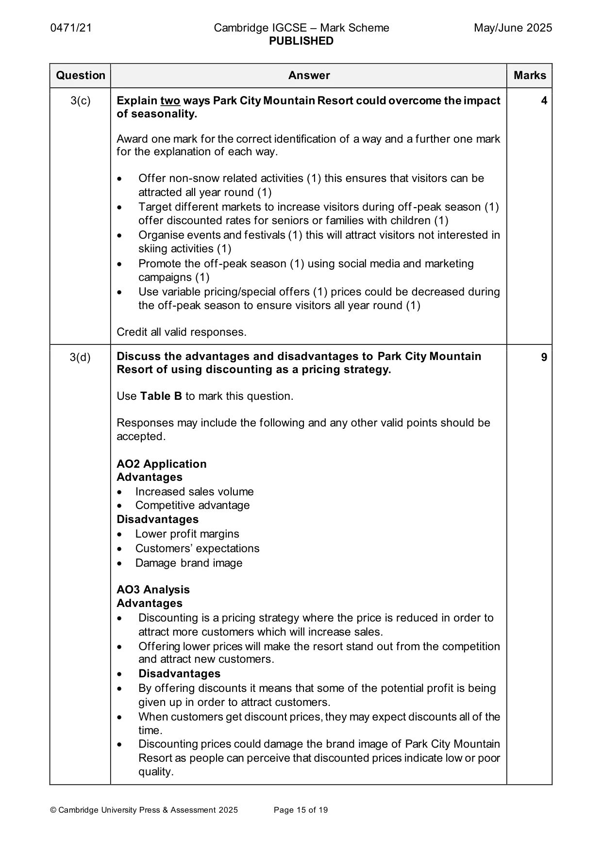 Mark scheme, page 15 of 19
