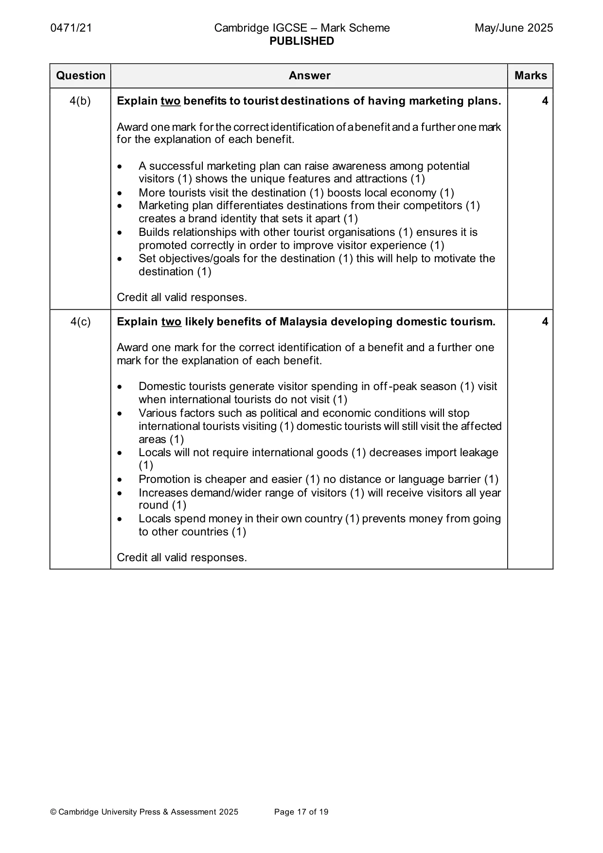 Mark scheme, page 17 of 19