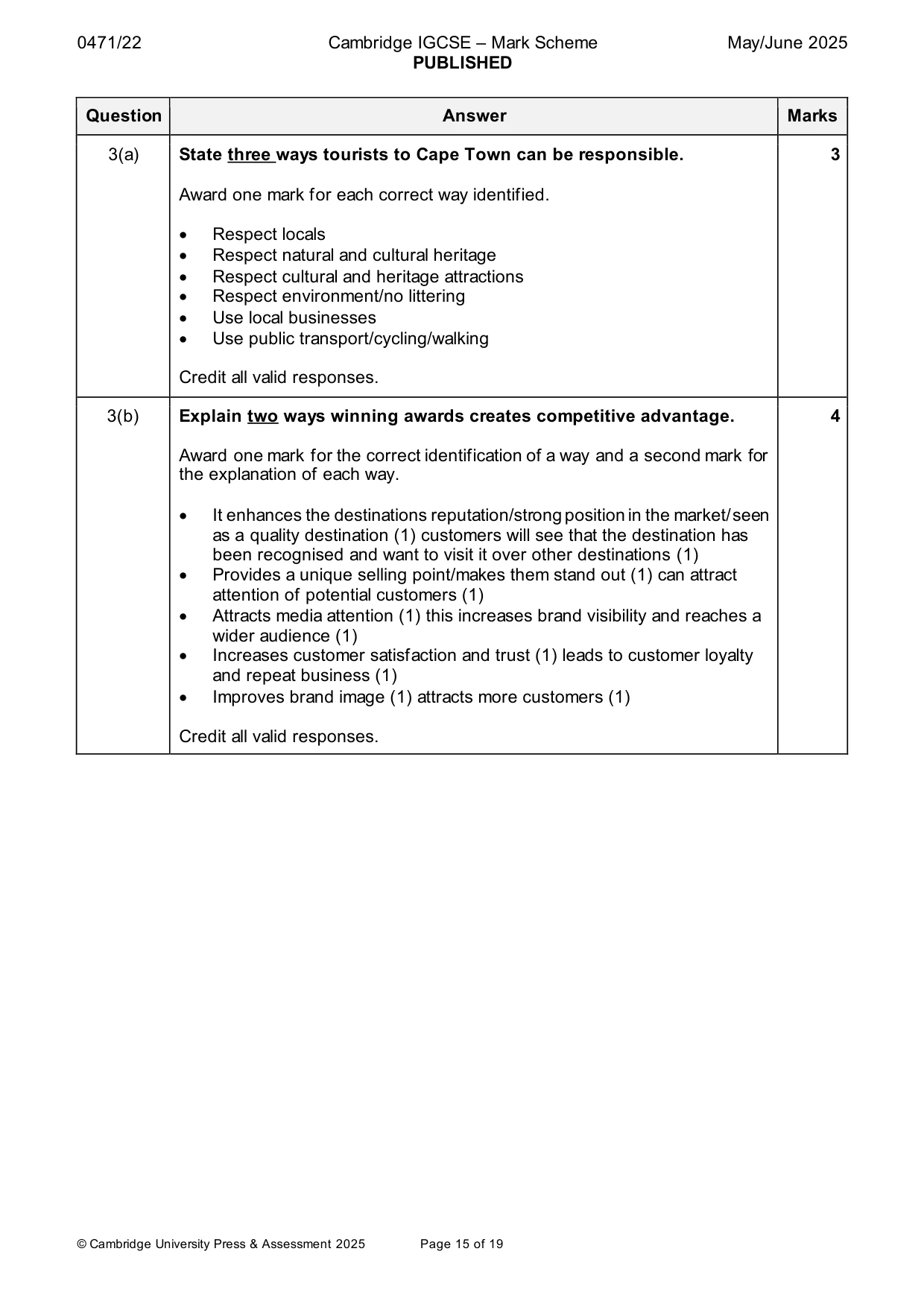 Mark scheme, page 15 of 19