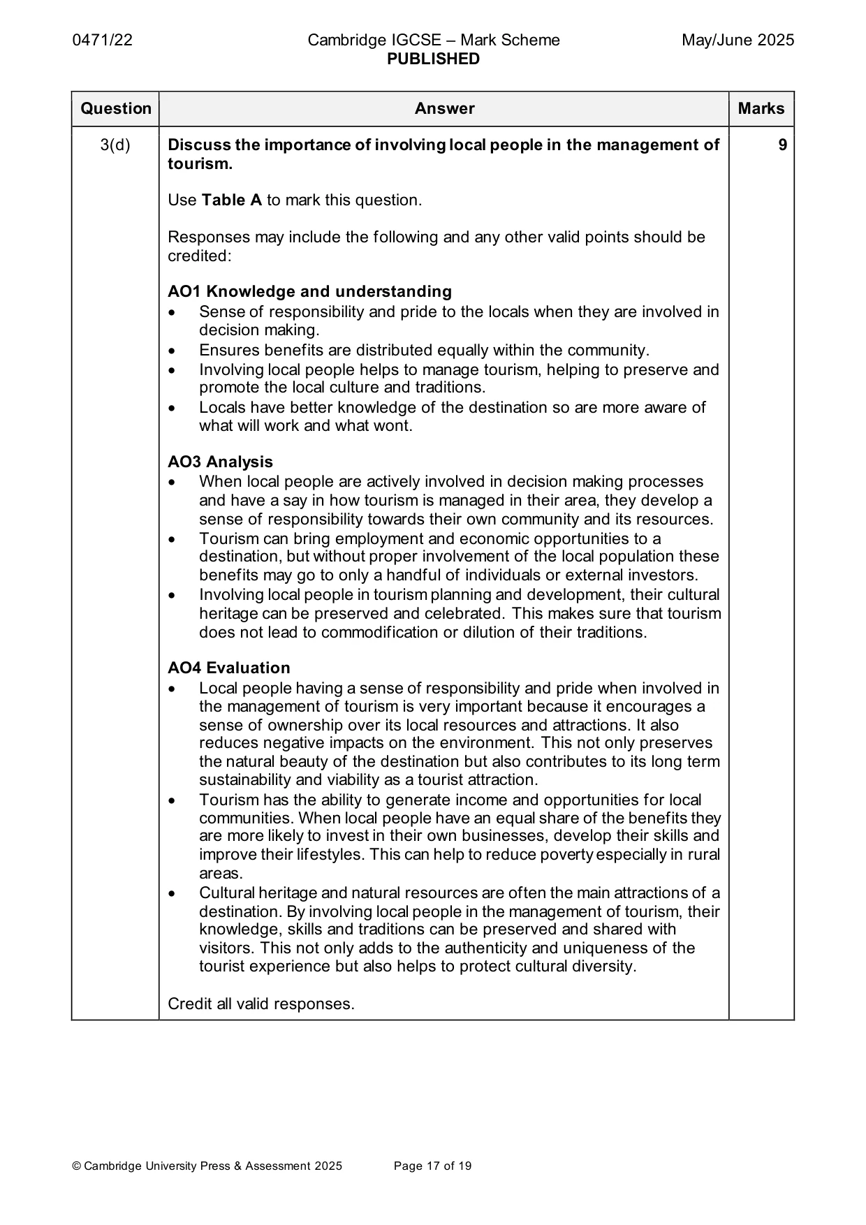 Mark scheme, page 17 of 19