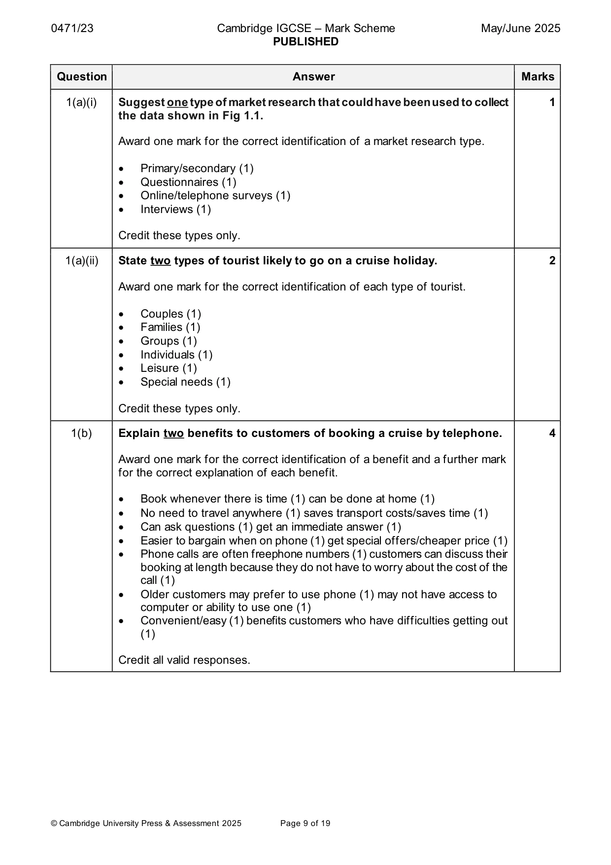 Mark scheme, page 9 of 19