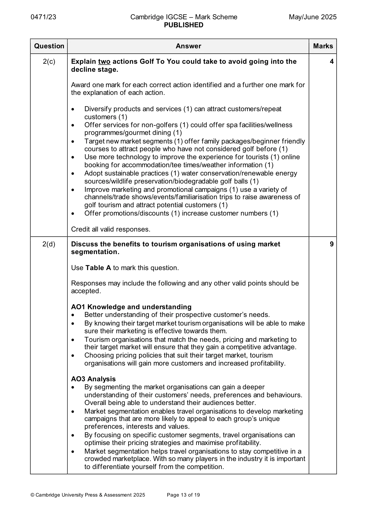 Mark scheme, page 13 of 19