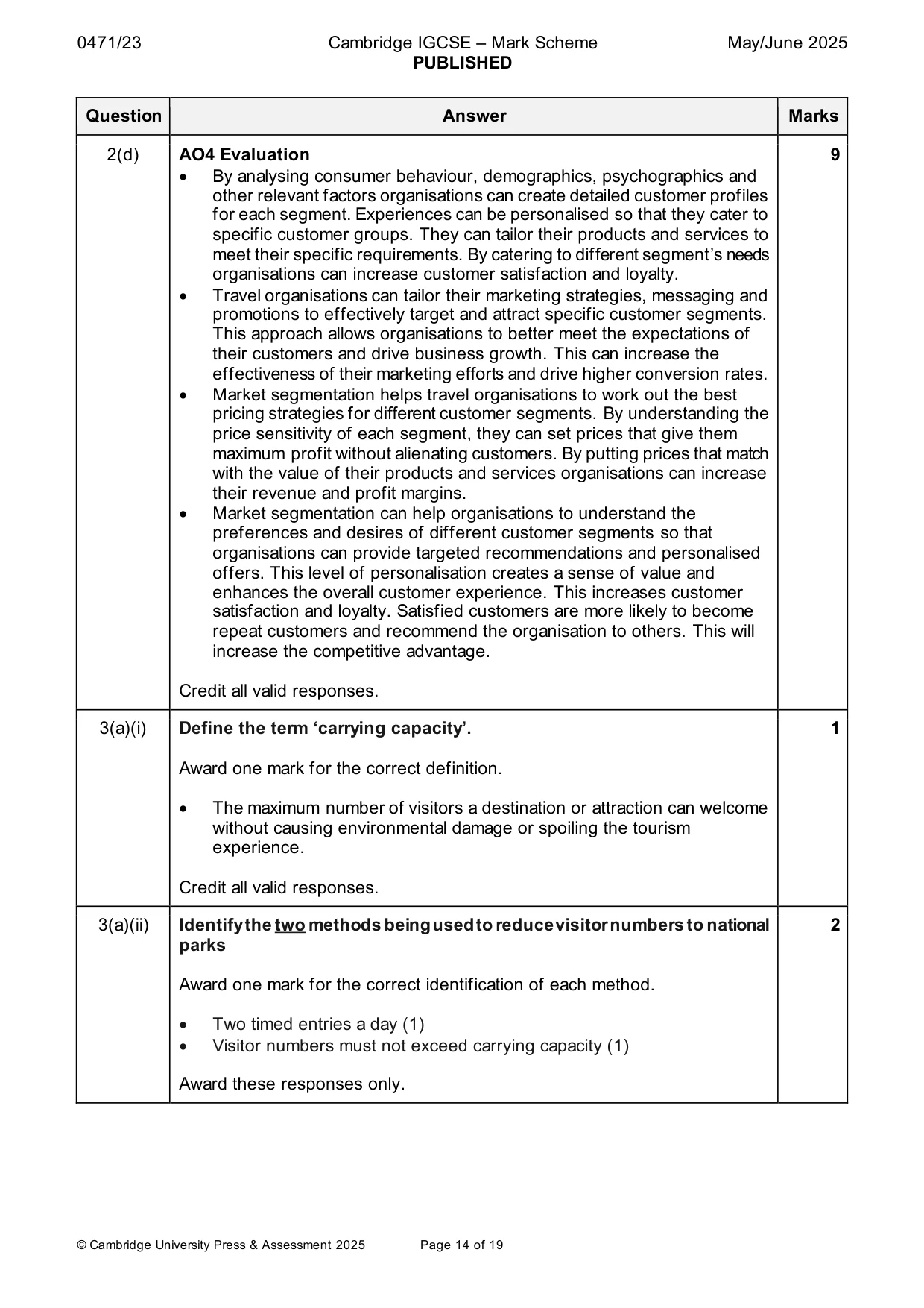 Mark scheme, page 14 of 19