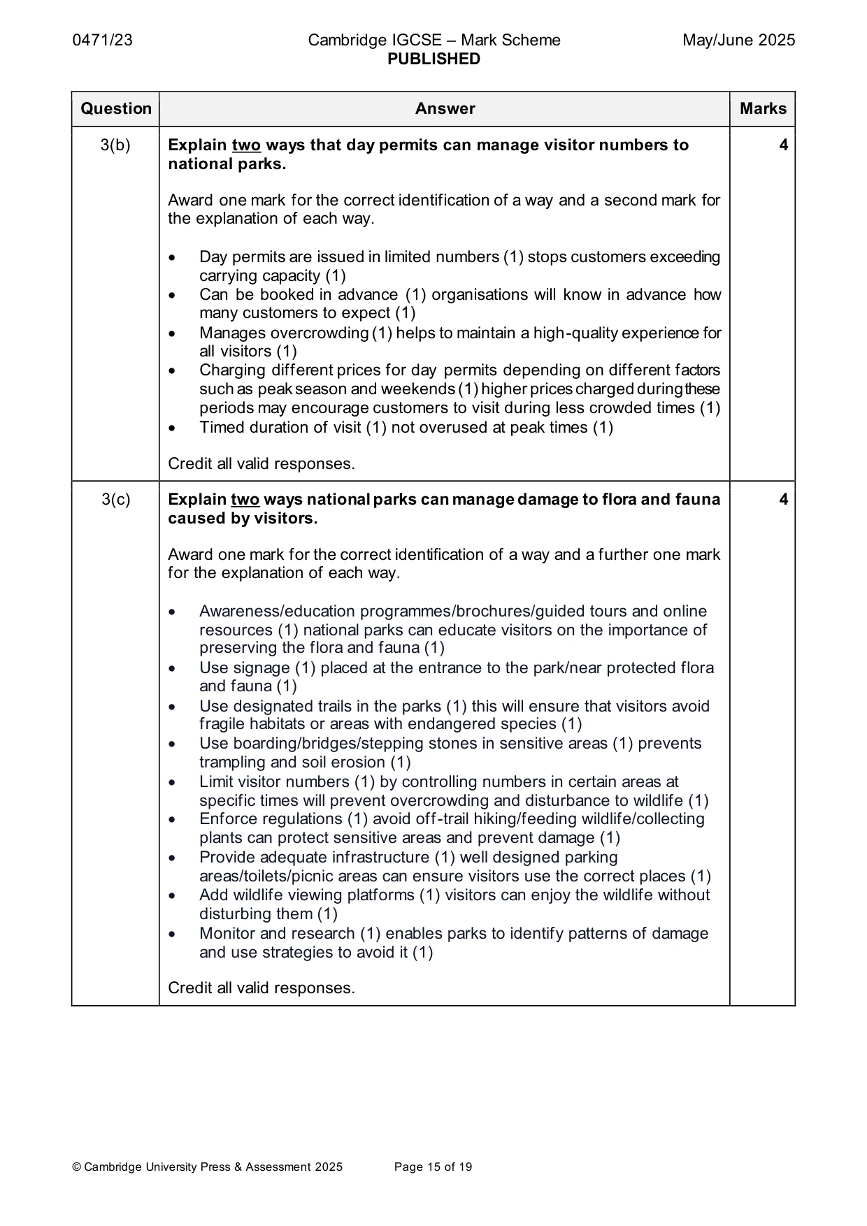 Mark scheme, page 15 of 19