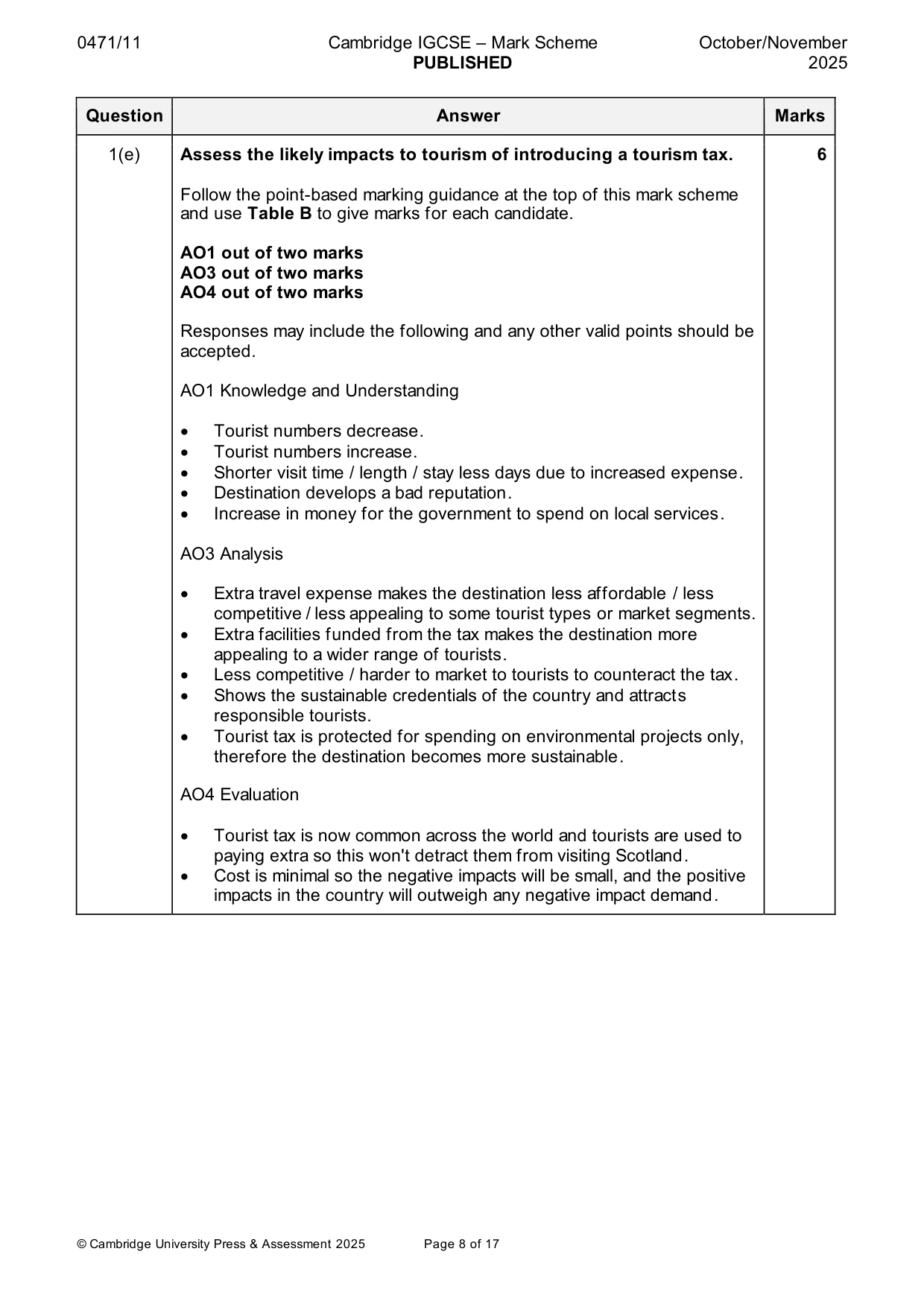 Mark scheme, page 8 of 17