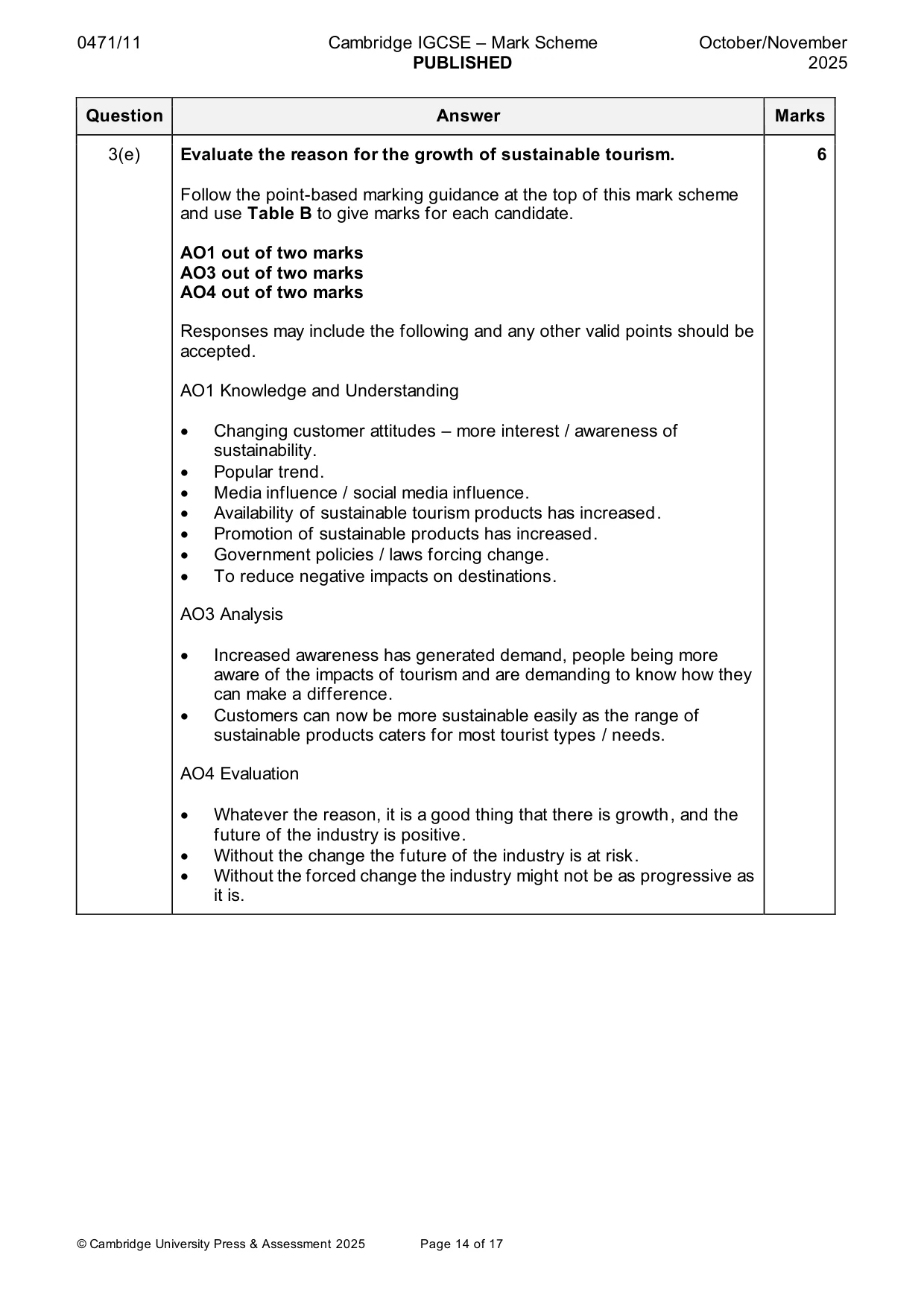 Mark scheme, page 14 of 17