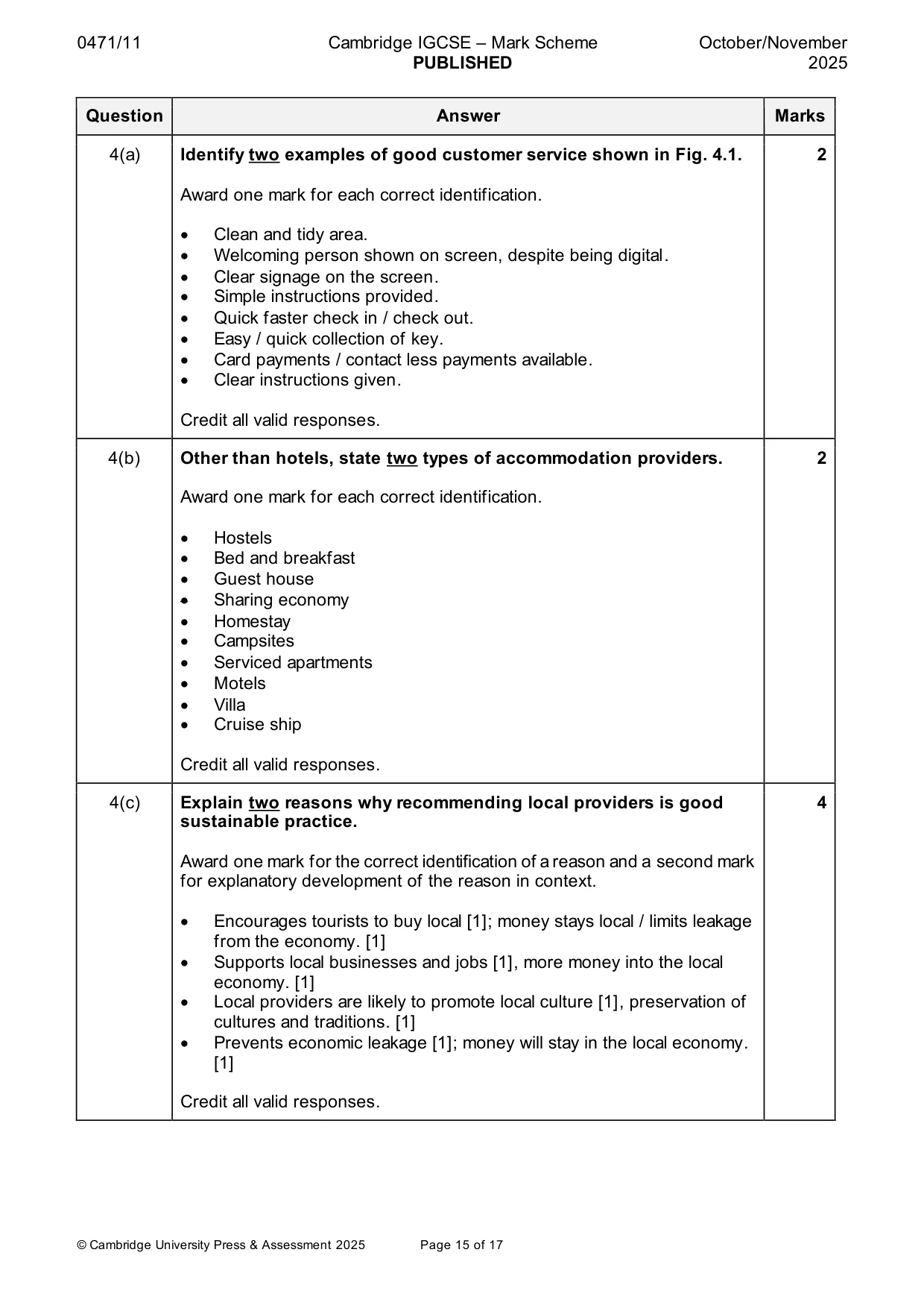 Mark scheme, page 15 of 17