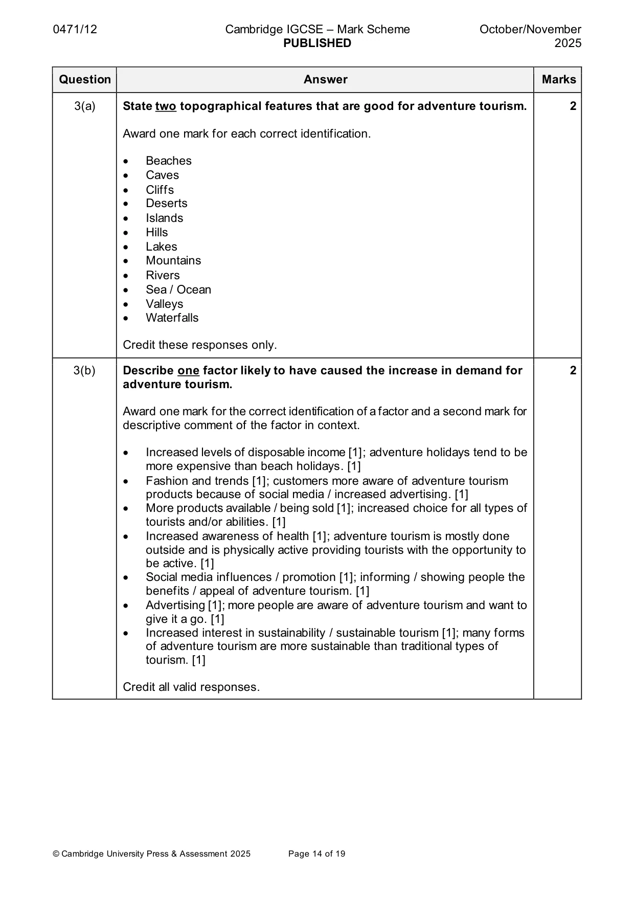Mark scheme, page 14 of 19
