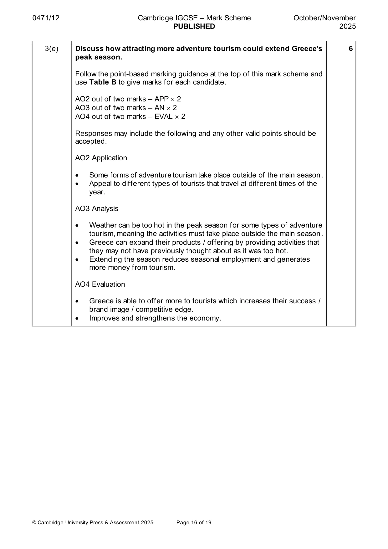 Mark scheme, page 16 of 19