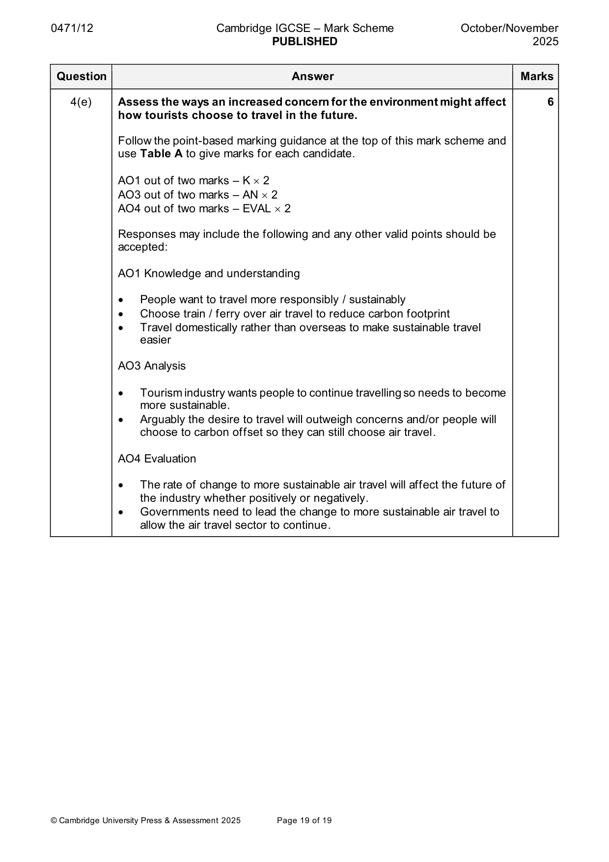 Mark scheme, page 19 of 19