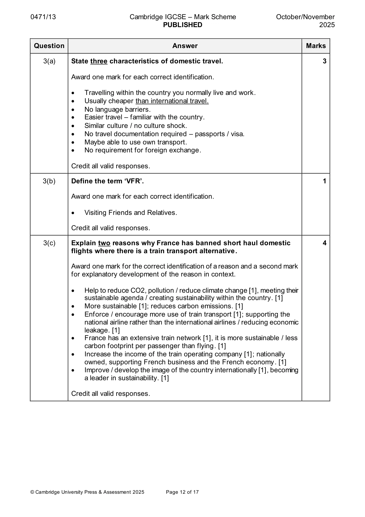 Mark scheme, page 12 of 17