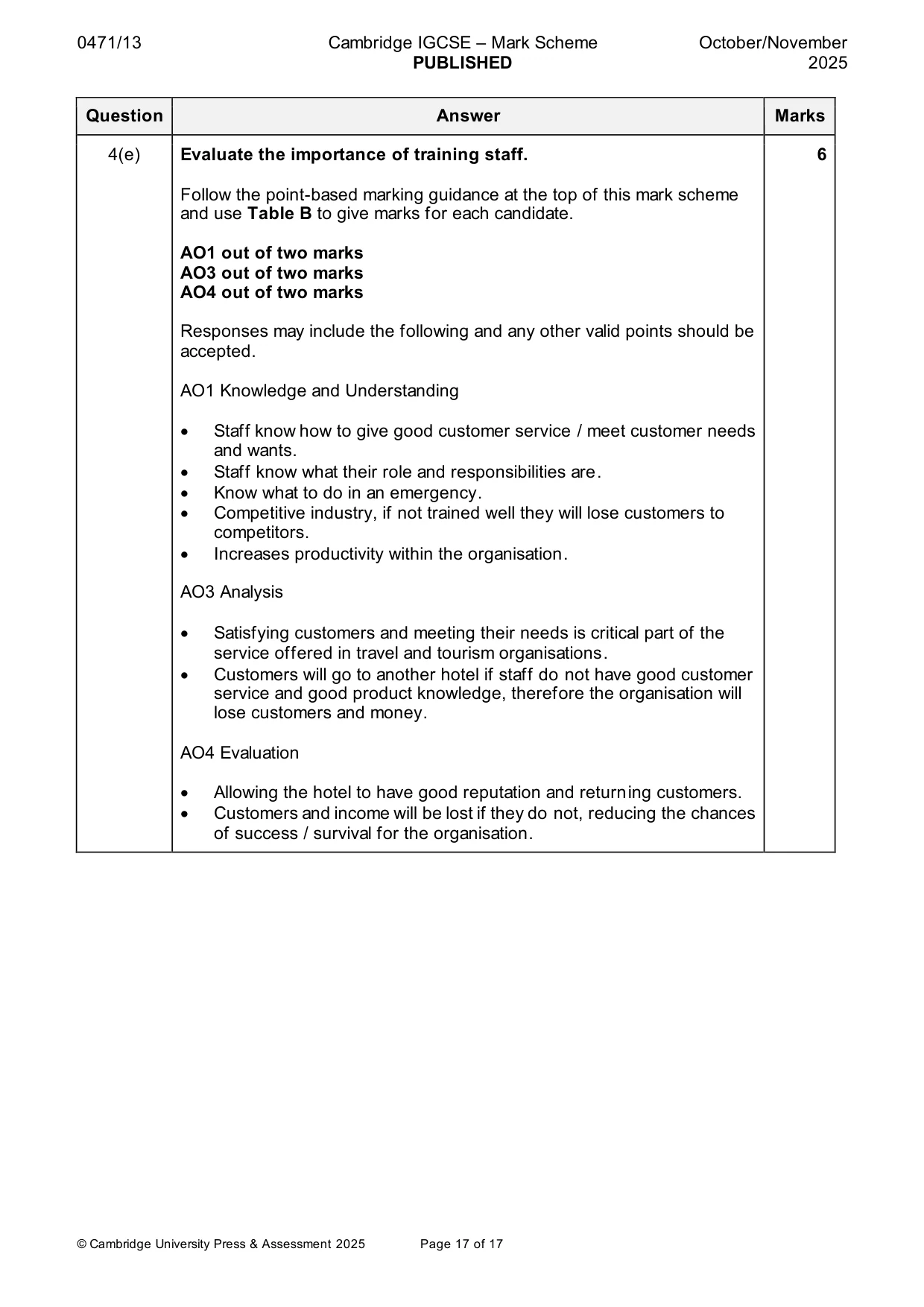 Mark scheme, page 17 of 17