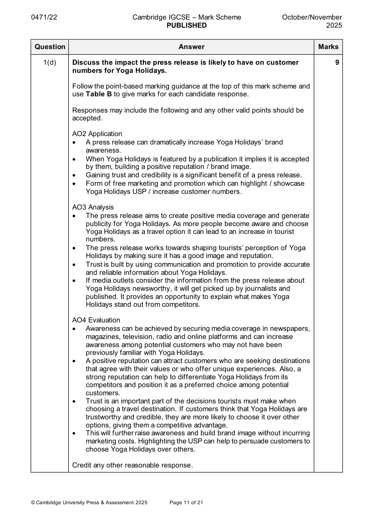 Mark scheme, page 11 of 21