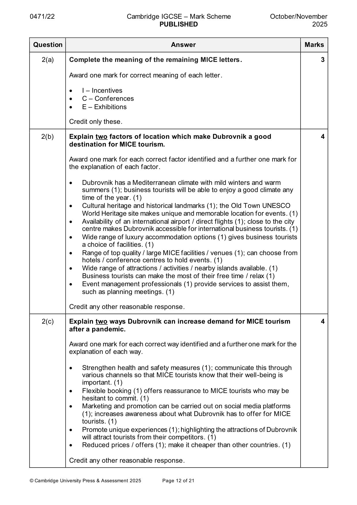 Mark scheme, page 12 of 21