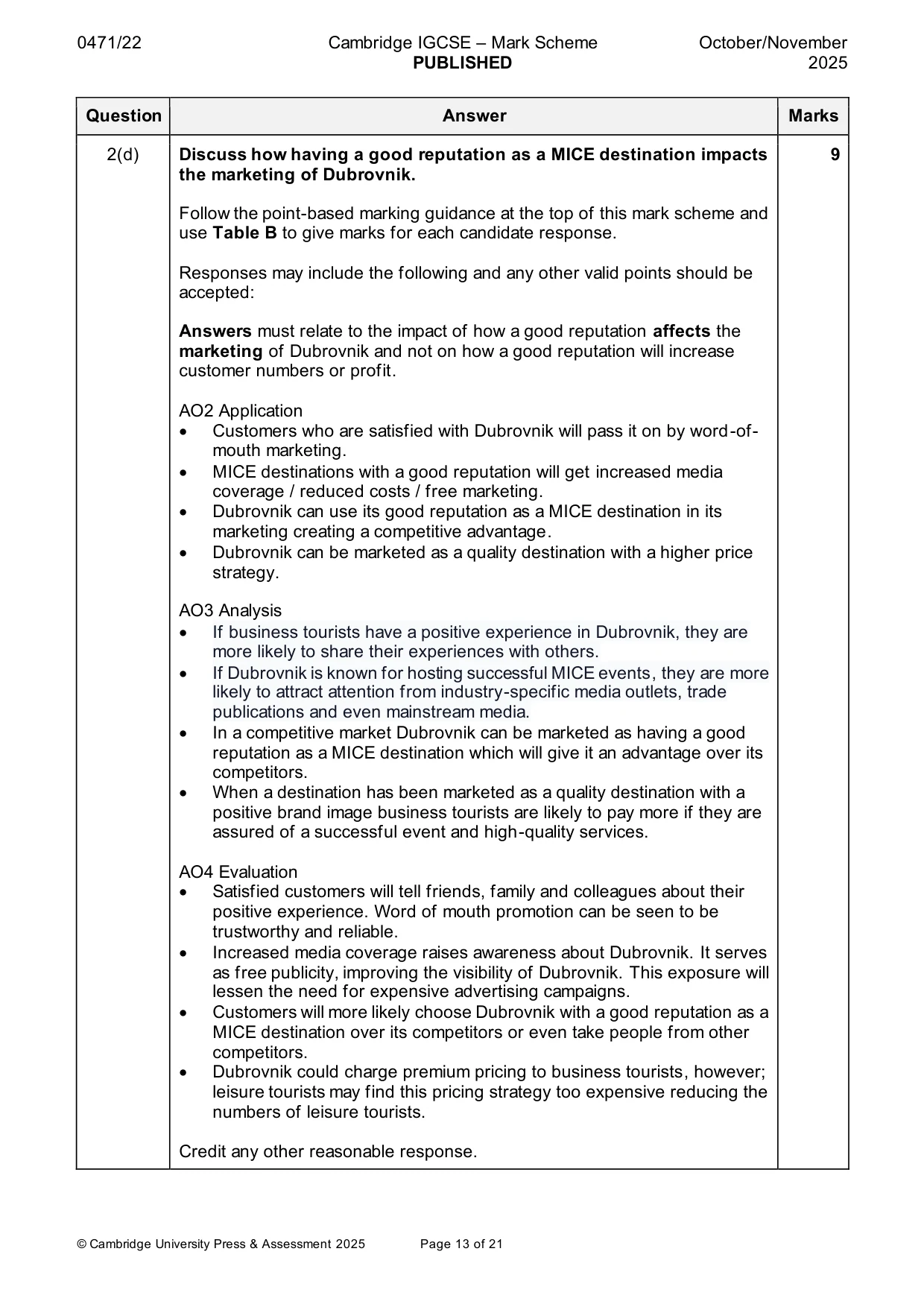 Mark scheme, page 13 of 21