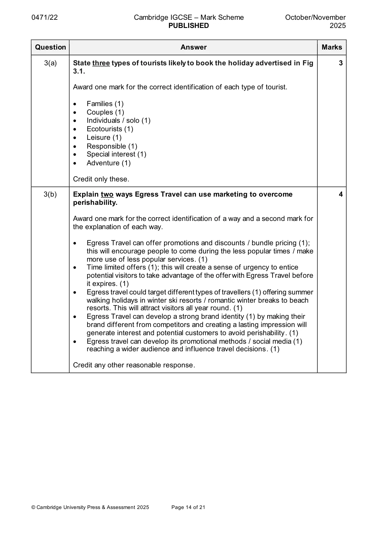 Mark scheme, page 14 of 21