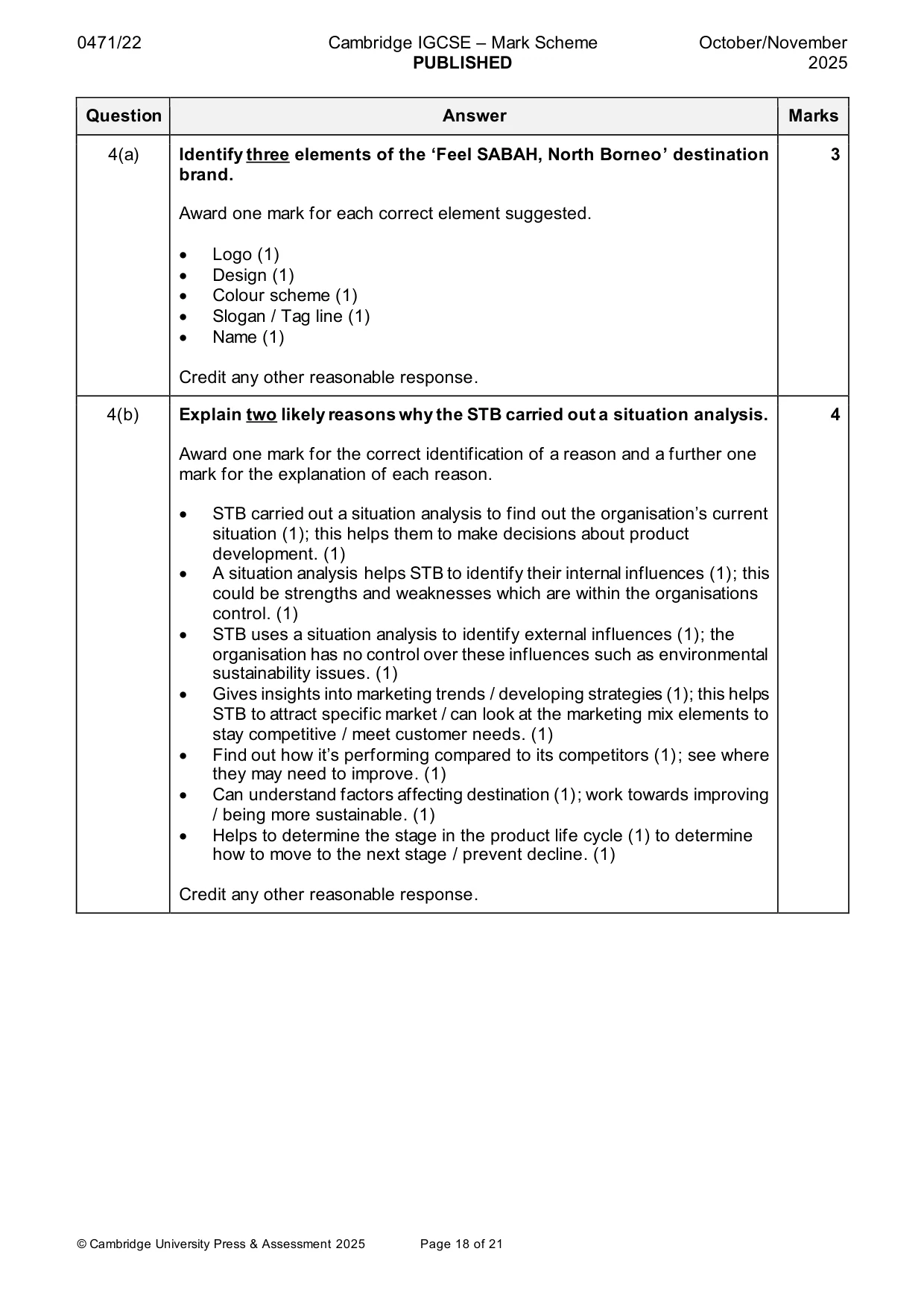 Mark scheme, page 18 of 21