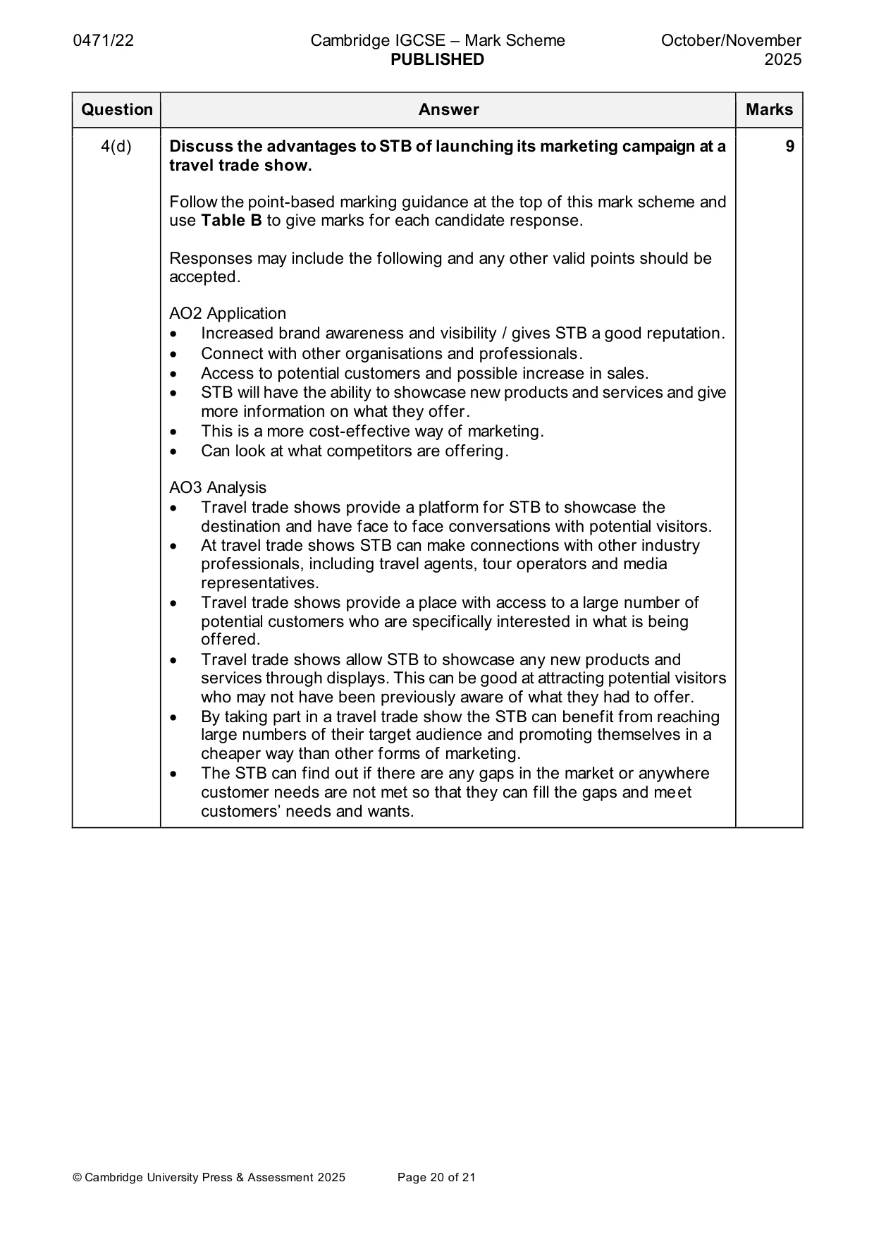 Mark scheme, page 20 of 21