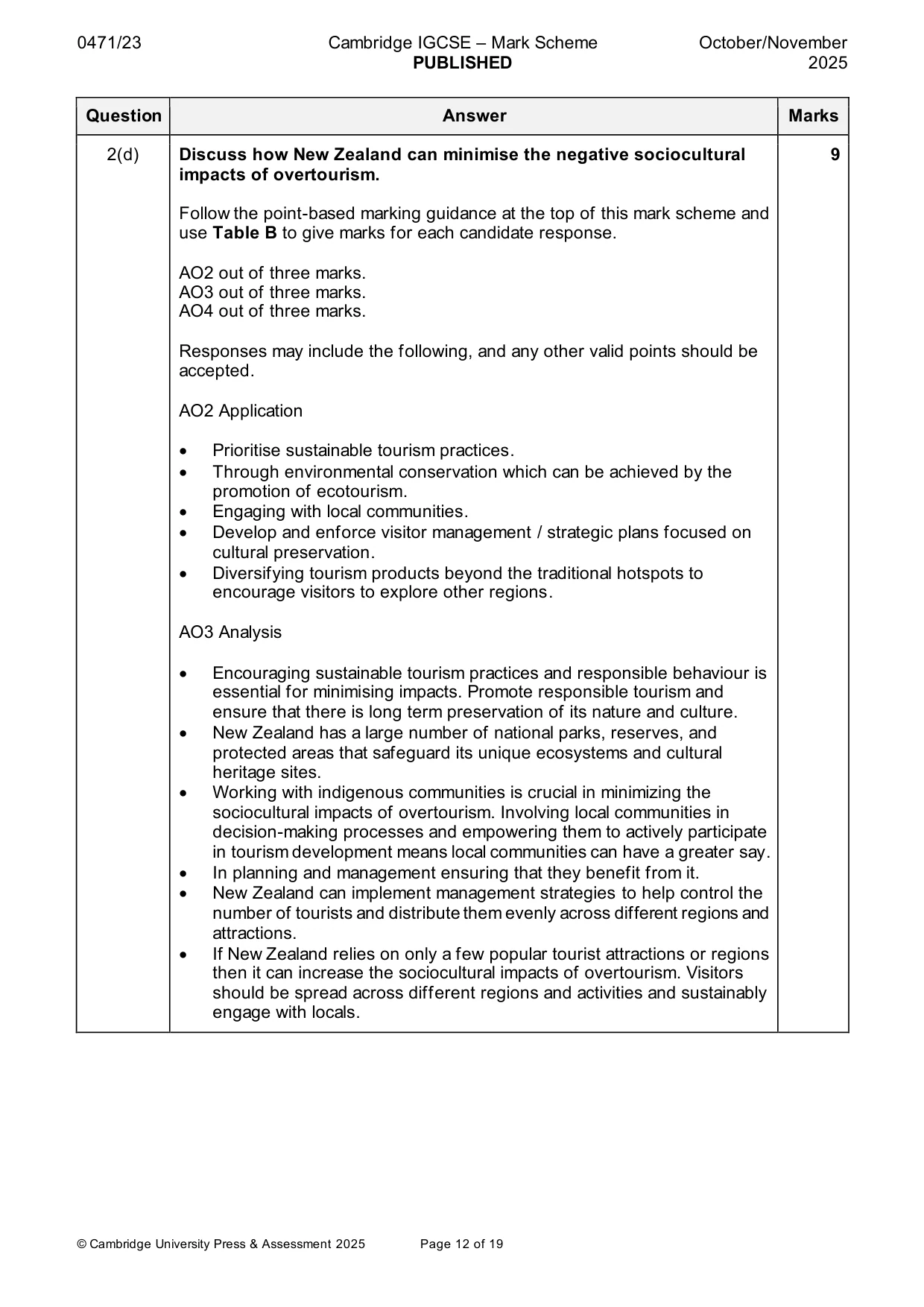 Mark scheme, page 12 of 19