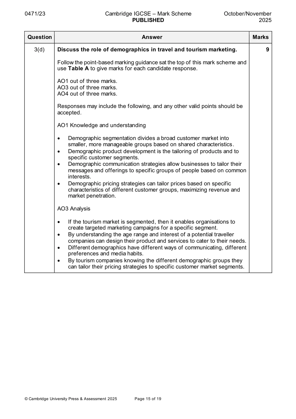 Mark scheme, page 15 of 19