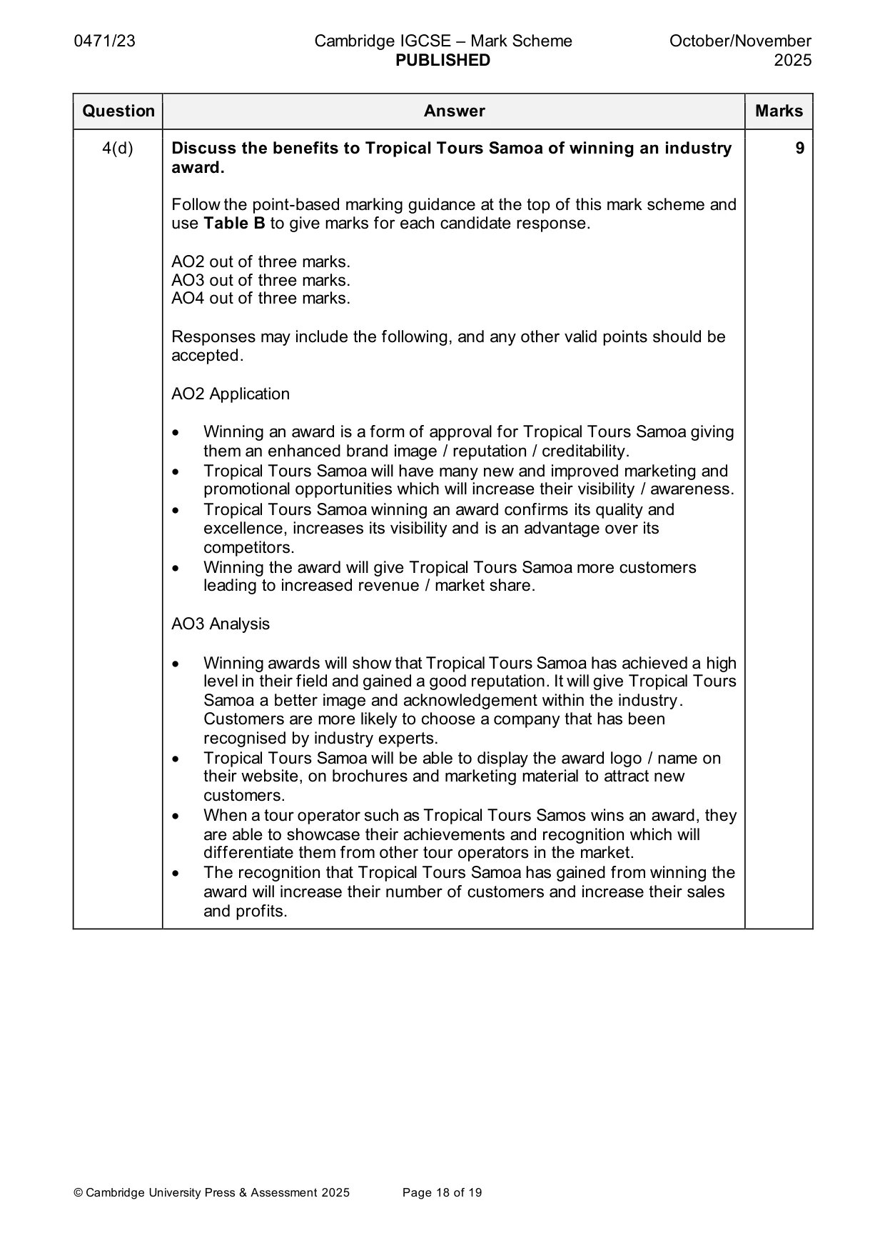 Mark scheme, page 18 of 19