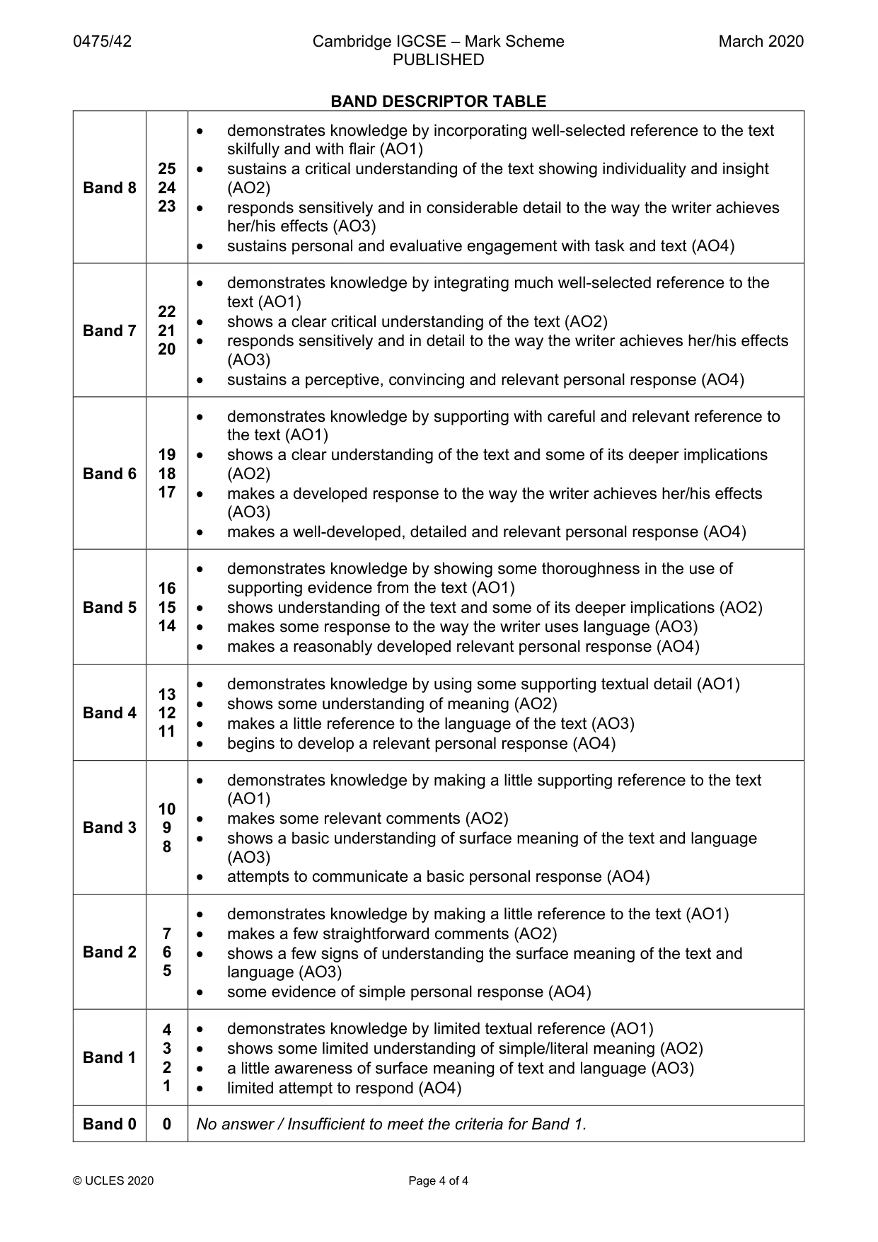Mark scheme, page 4 of 4
